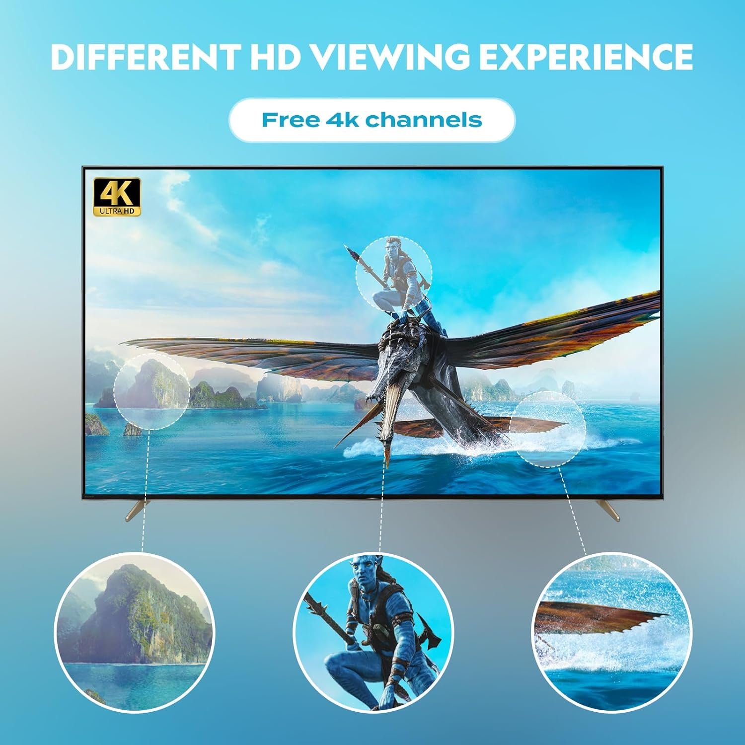 Tv Antenna, Tv Antenna for Smart TV Indoor, HD TV Antenna Indoor for Local Channels, TV Indoor/Outdoor, Television Antenna Perfect 1k Miles Long Range Reception for 4k 1080p.… - Image 7