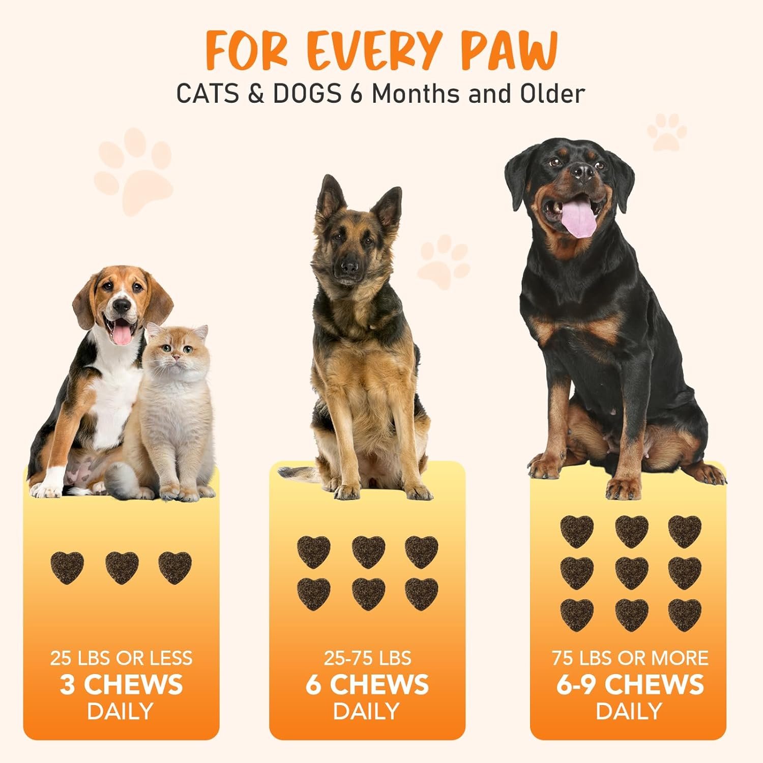 180 Chews Omega 3 for Dogs & Cats - with Krill - Skin and Coat Supplement - Dry & Itchy Skin Relief - Allergy Relief - Shiny Coats - No Shedding - EPA & DHA, Vitamins and Minerals - Chicken Flavor - Image 6