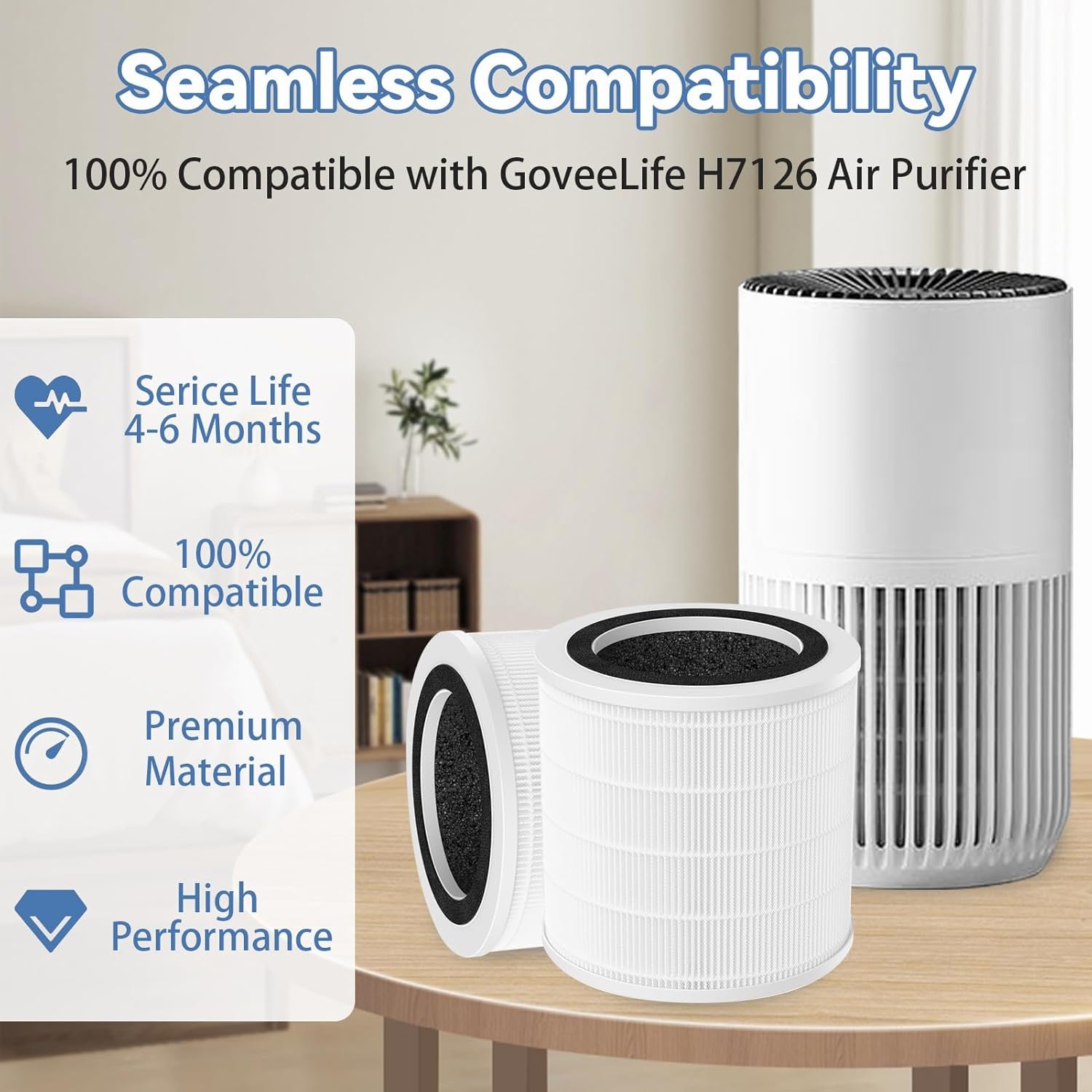 H7126 Replacement Filter for GoveeLife Air Purifier Filter, 3-in-1 H13 True HEPA Air Filter for H7126 Mini Air Purifier High-efficiency Replace Part, 2 Pack - Image 4