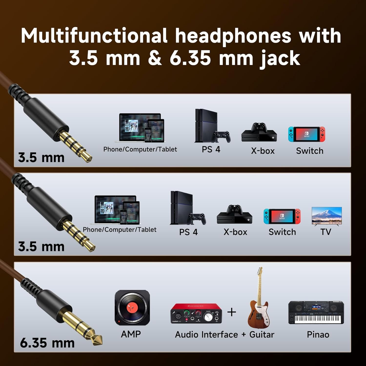 OneOdio Pro-30 Over Ear Headphone, Wired Premium Stereo Sound Headsets with 50mm Driver, Foldable Comfortable Headphones with Protein Earmuffs and Shareport for Recording Monitoring Podcast PC - Image 5