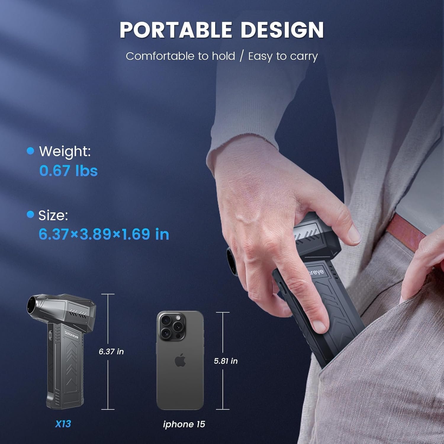 Solareye Compressed Air Duster - 180000RPM Electric Air Duster - Cordless Air Blower Rechargeable - 3 Gears Adjustable Jet Dry Blower with Brushless Motor for Cleaning Keyboard, PC, Car, Home, Outdoor - Image 8