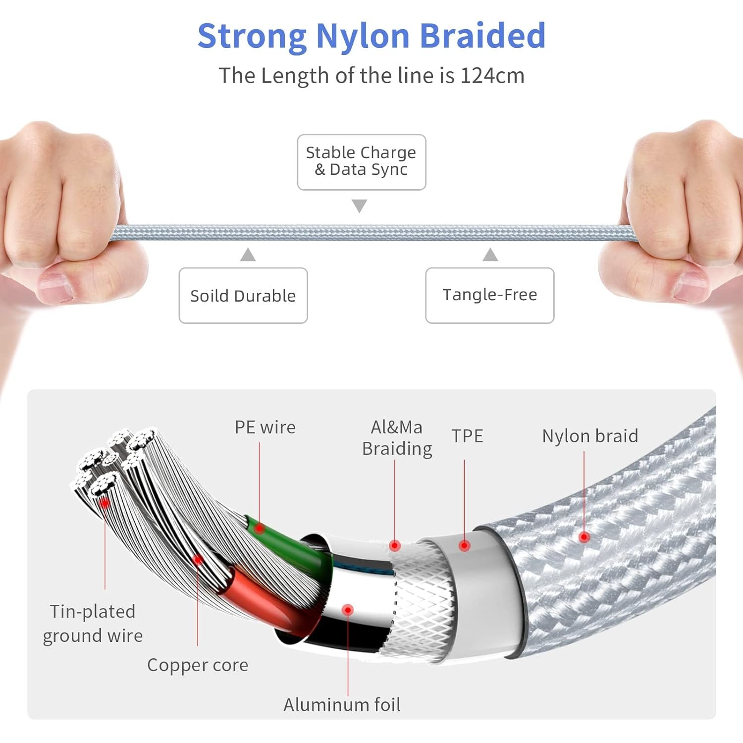 Multi Charging Cable, Multi 3 in 1 iPhone Charging Cable, Lightning/Type-C/Micro USB Universal Port Adapter,1.8M/6FT Long Nylon Braided Phone Charger Cable Adapter for Android/iPhone 15/Samsung-2Pack - Image 6