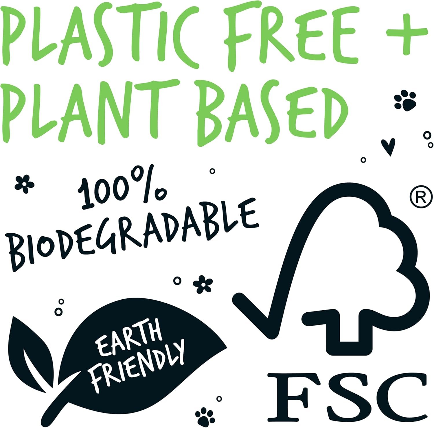 Dog Wipes, 100% Plastic Free Biodegradable pet Wipes for Full Body, Eye Wipes, Ear Wipes, Bum & Paws. 110 Sensitive Dog Grooming Wipes for Dogs, Puppy & cat Grooming (Fragrance Free) - Image 6