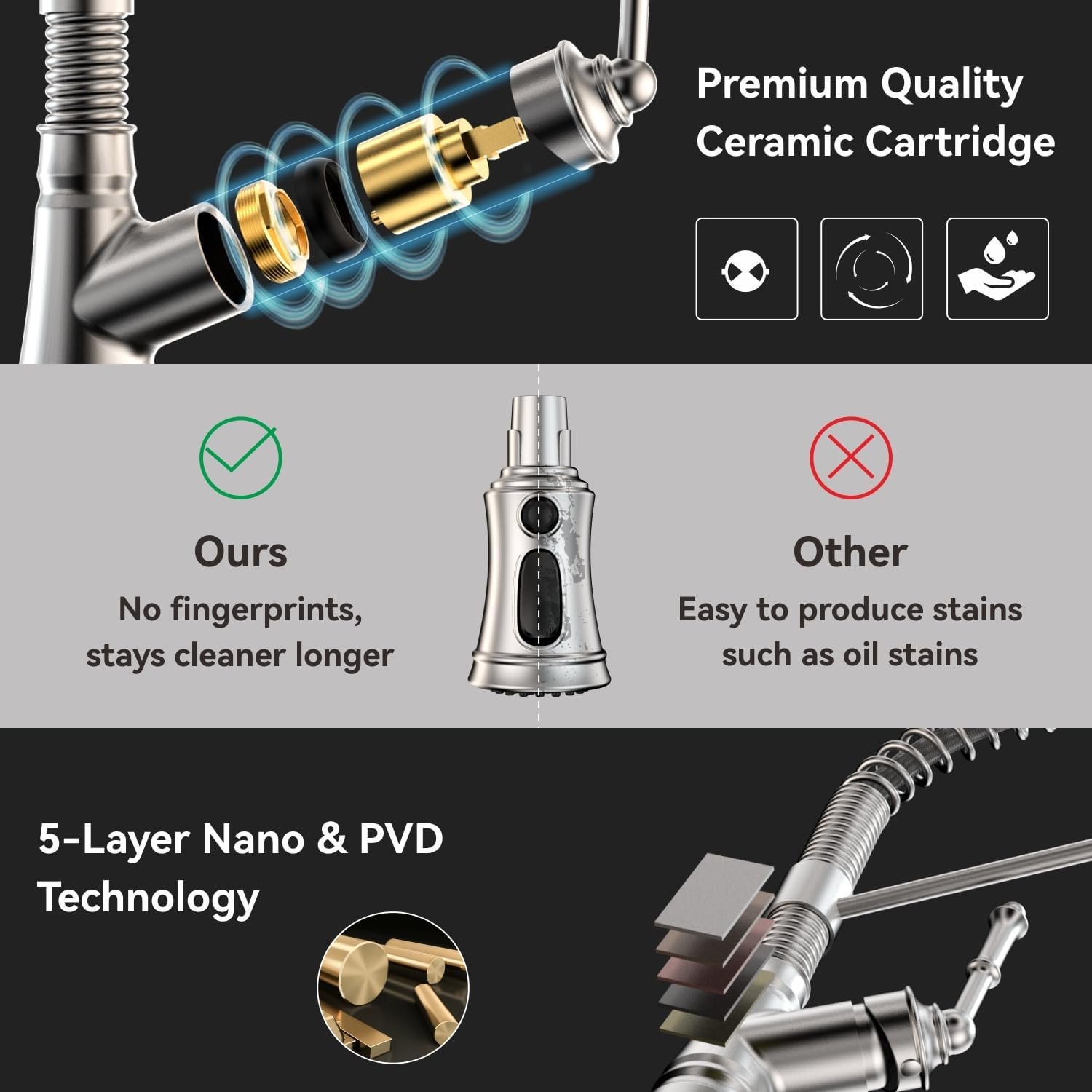 Single Handle Kitchen Sink Faucet with Pull Down Sprayer, Single Level Pull Out Kitchen Faucet, Brushed Nickel - Image 6