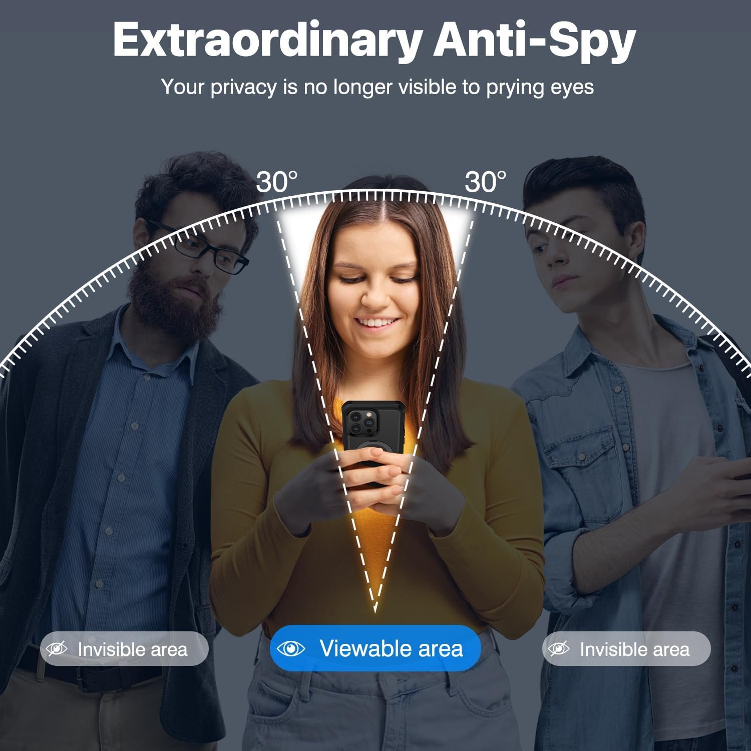 CENHUFO for iPhone 15 Pro Max Case, Privacy Phone Case Compatible with Magsafe Built-in Tempered Glass Privacy Screen Protector and Magnetic Ring Stand, Full Body Shockproof Clear Camera Cover -Black - Image 4