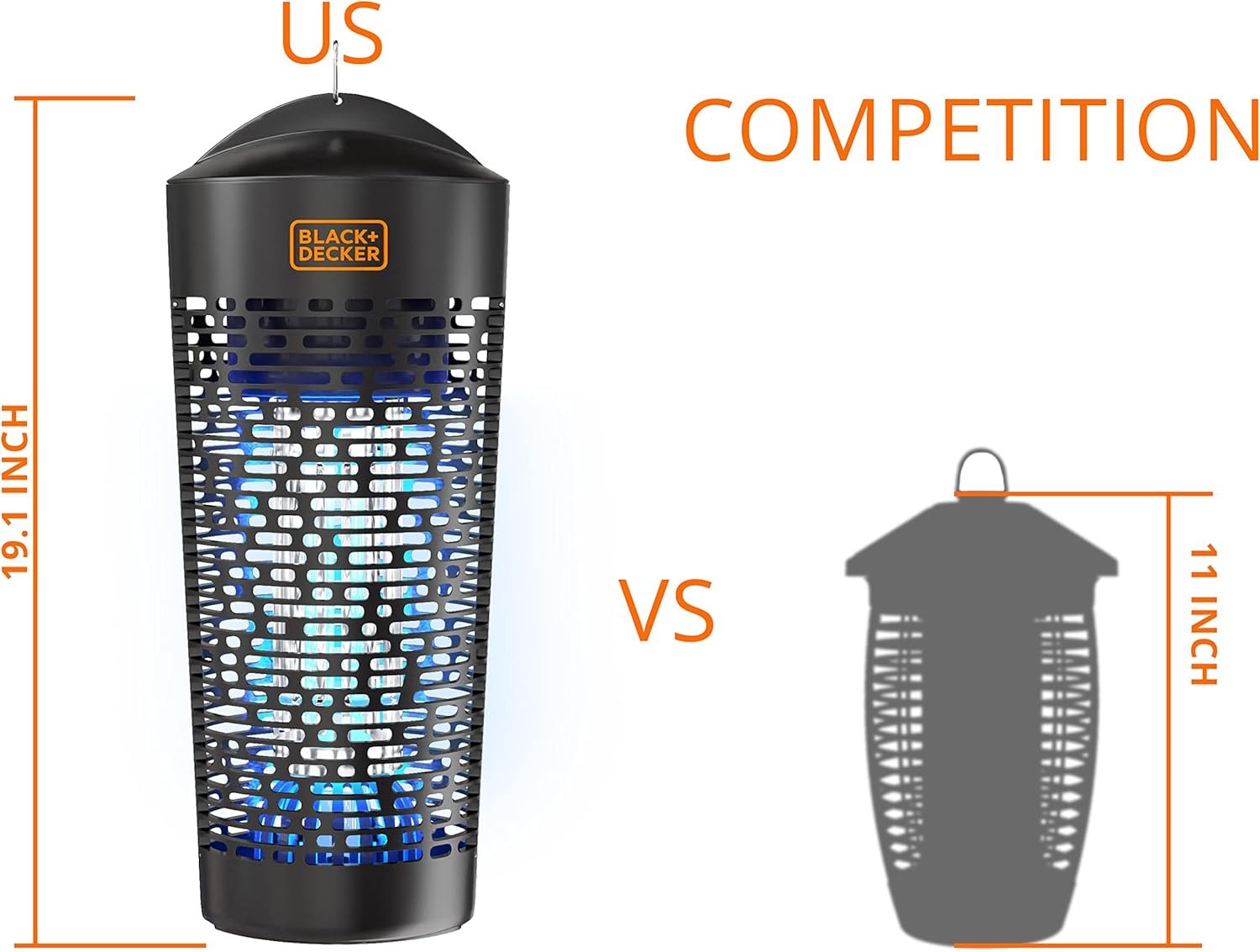 BLACK+DECKER Bug Zapper- Mosquito Repellent & Fly Traps for Indoors- Mosquito Zapper & Killer- Gnat Trap Bug Catcher for Insects Outdoor, Half Acre Coverage & Free Bulb Included - Image 4