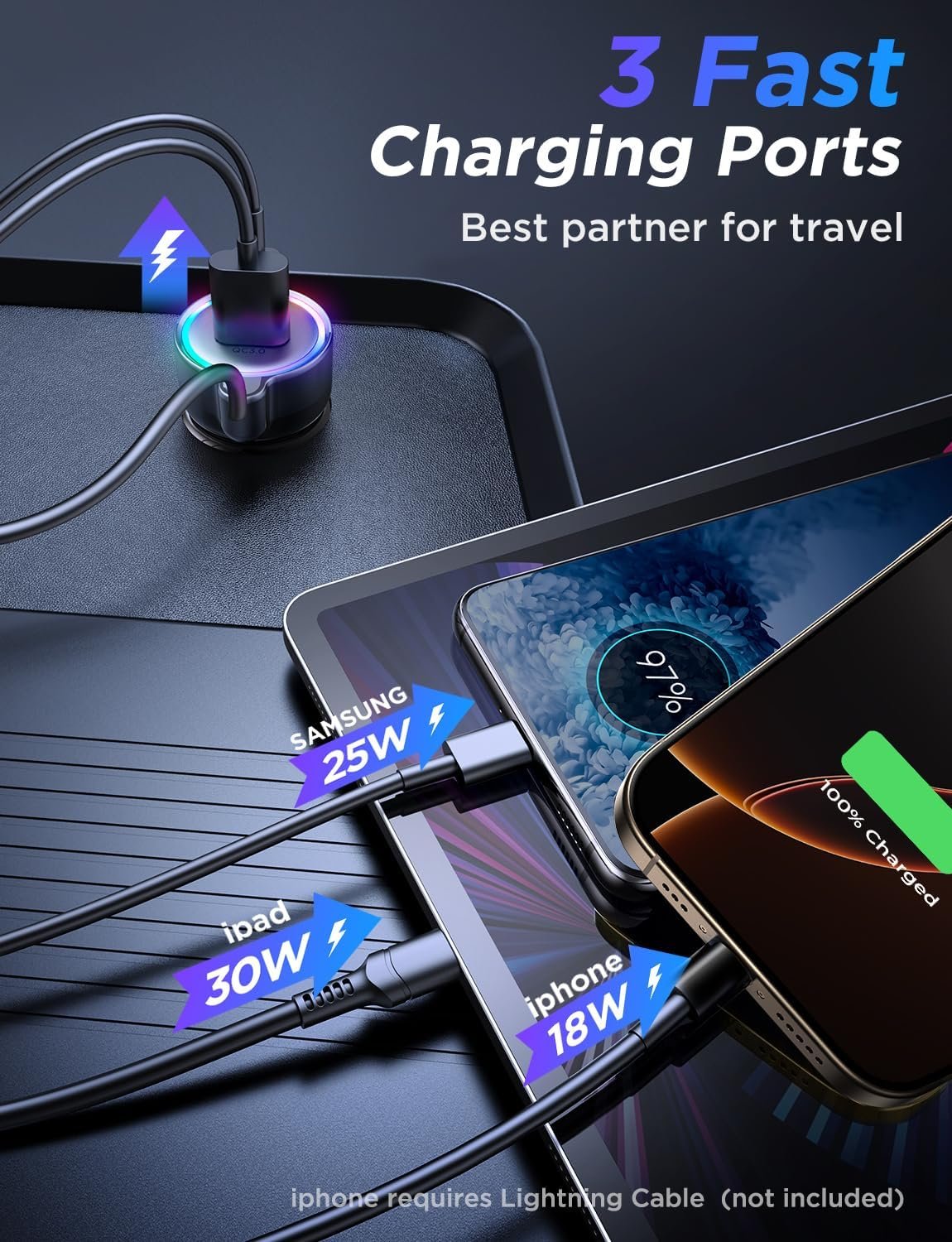 USB C 60W Car Charger for iPhone 16 Pro, PD & QC3.0 w/5 ft 30W Type C Coiled Cable, Fast Car Phone Charger Adapter for iPhone 15 Pro Max Plus, Samsung Galaxy S24/S23/S22, Pixel/Moto/LG/Android, iPad - Image 9