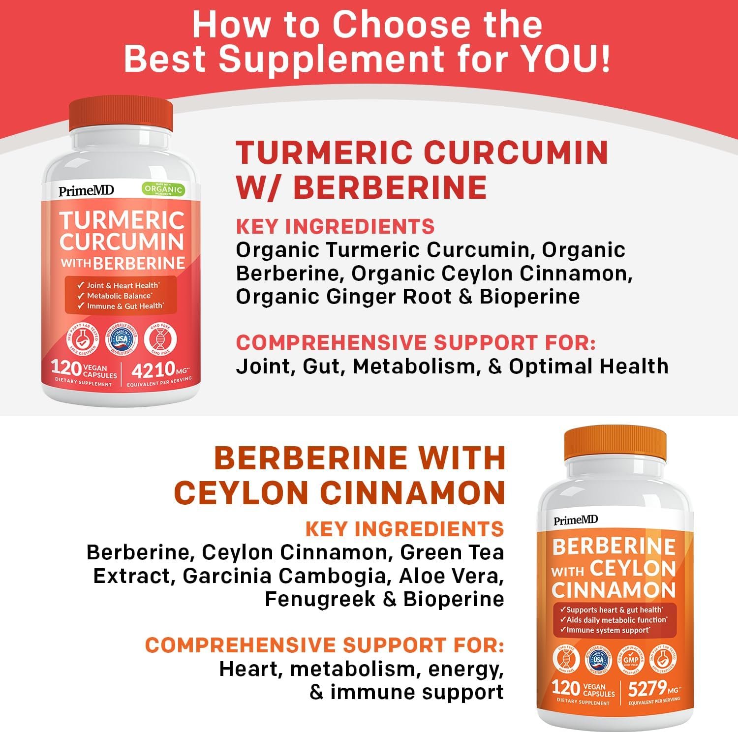 5-in-1 Turmeric Curcumin Supplement (4210mg) with Berberine, & Ceylon Cinnamon - Organic Turmeric Curcumin with Black Pepper and Ginger Supplements for Joint, Heart, Gut, & Metabolic Support (120 ct) - Image 7