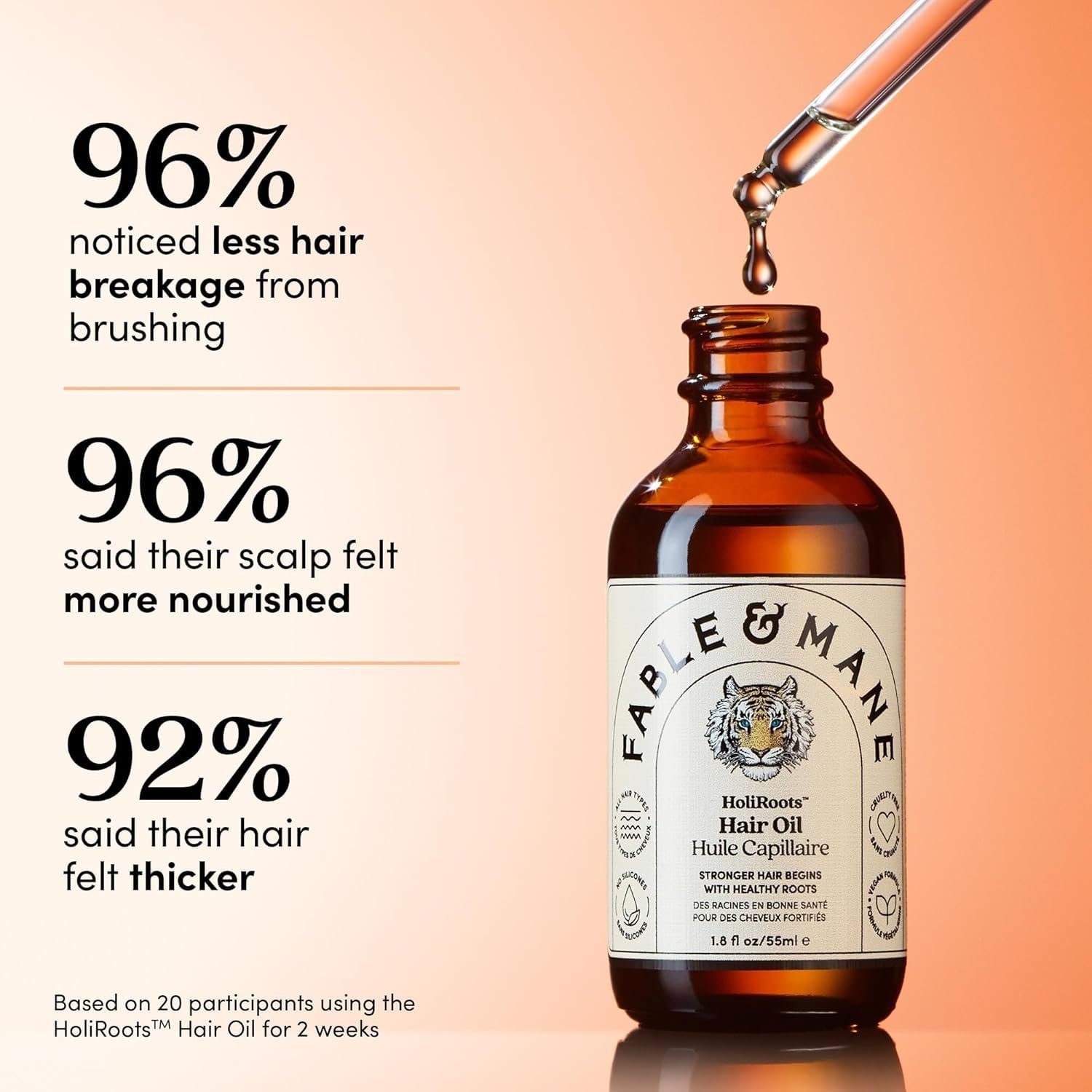 Fable and Mane Hair Oil - HoliRoots Strengthening Serum for Damaged, Frizzy Hair with Ashwagandha, Castor Oil & Scalp Treatment - 1.8FL oz - Image 6