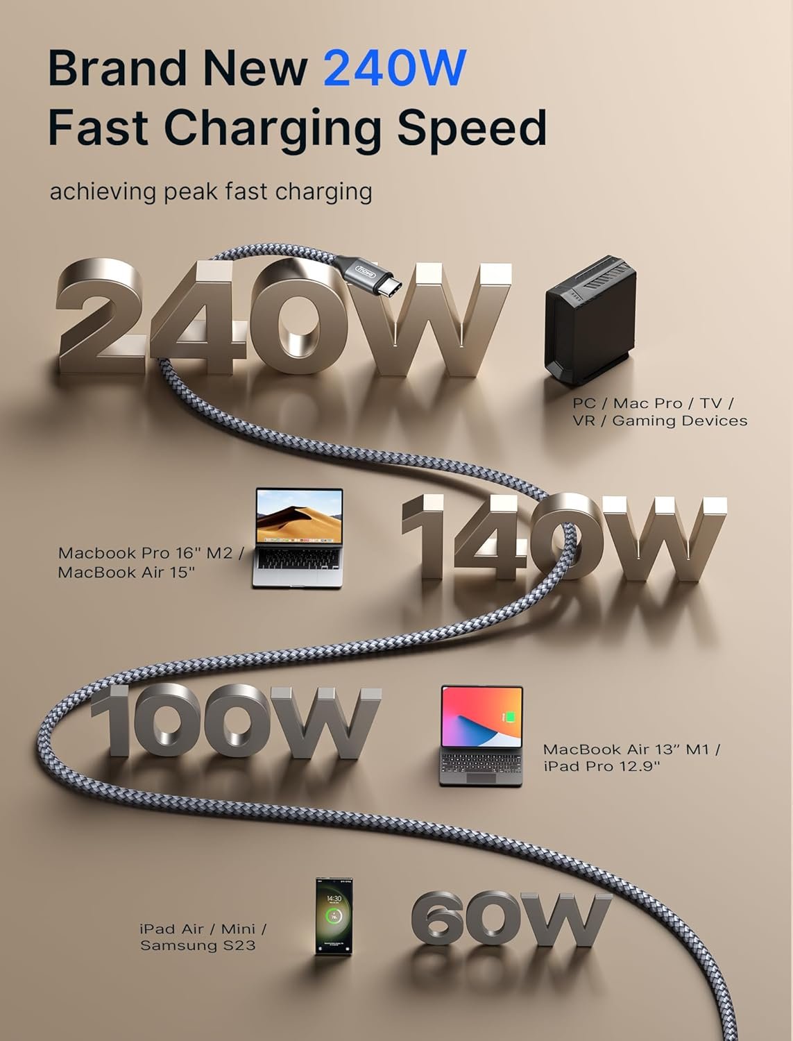 JSAUX 240W USB C to USB C Cable 10FT, 5A USB Type-C Charger Fast Charging Cord Compatible with iPhone 15 Plus/15 Pro/15 Pro Max MacBook Pro/Air M2 iPad Pro Air Mini 6 Samsung S23/S22 Pixel Steam Grey - Image 4