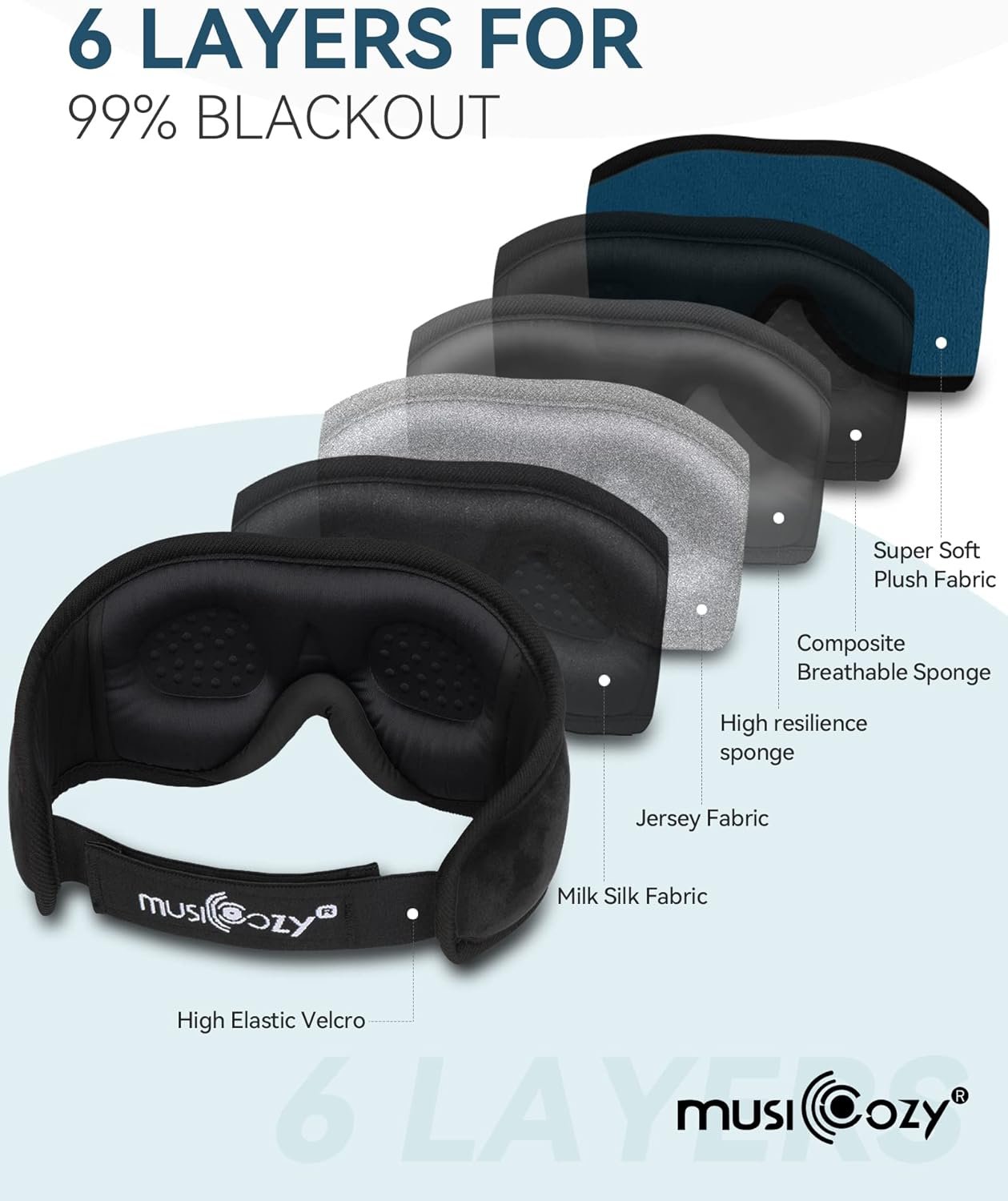 MUSICOZY 3D Bluetooth 5.4 Sleep Headphones Mask, Wireless Music Eye Mask with HD Speakers, Perfect for Side Sleepers, Bluetooth Sleep Mask Headband for Sleeping, Cool Tech Gifts for Men, Women - Image 7