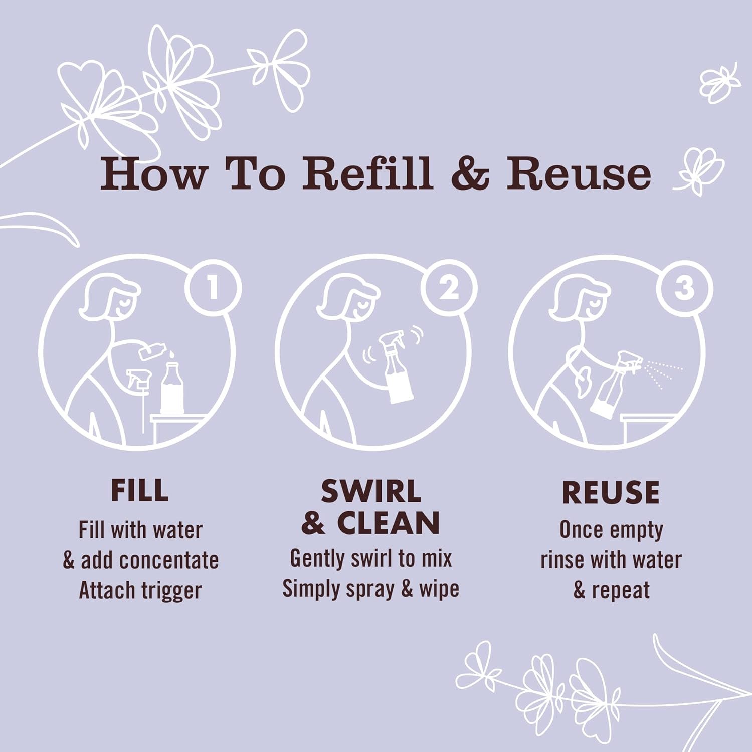 MRS. MEYER'S CLEAN DAY Multi-Surface Everyday Cleaner Concentrated Refills, 4 Concentrated Refills (2 Fl. Oz. each), Eco Friendly, Lavender Scent, Makes 64 Fl. Oz. Total - Image 5