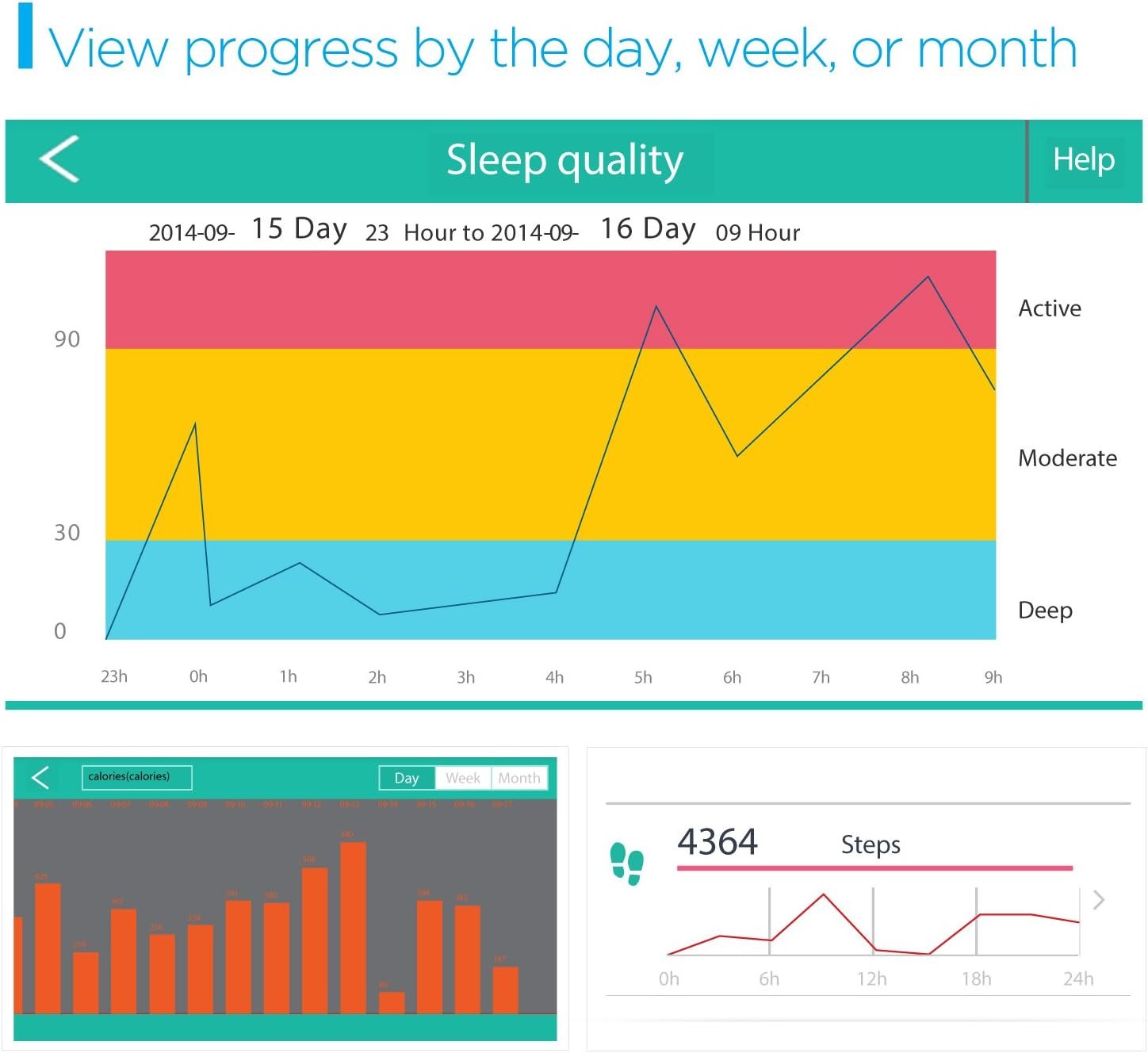 Ematic TrackBand Wireless Activity and Sleep Tracker (SB312BL) - Wearable Tech - Black - Image 4