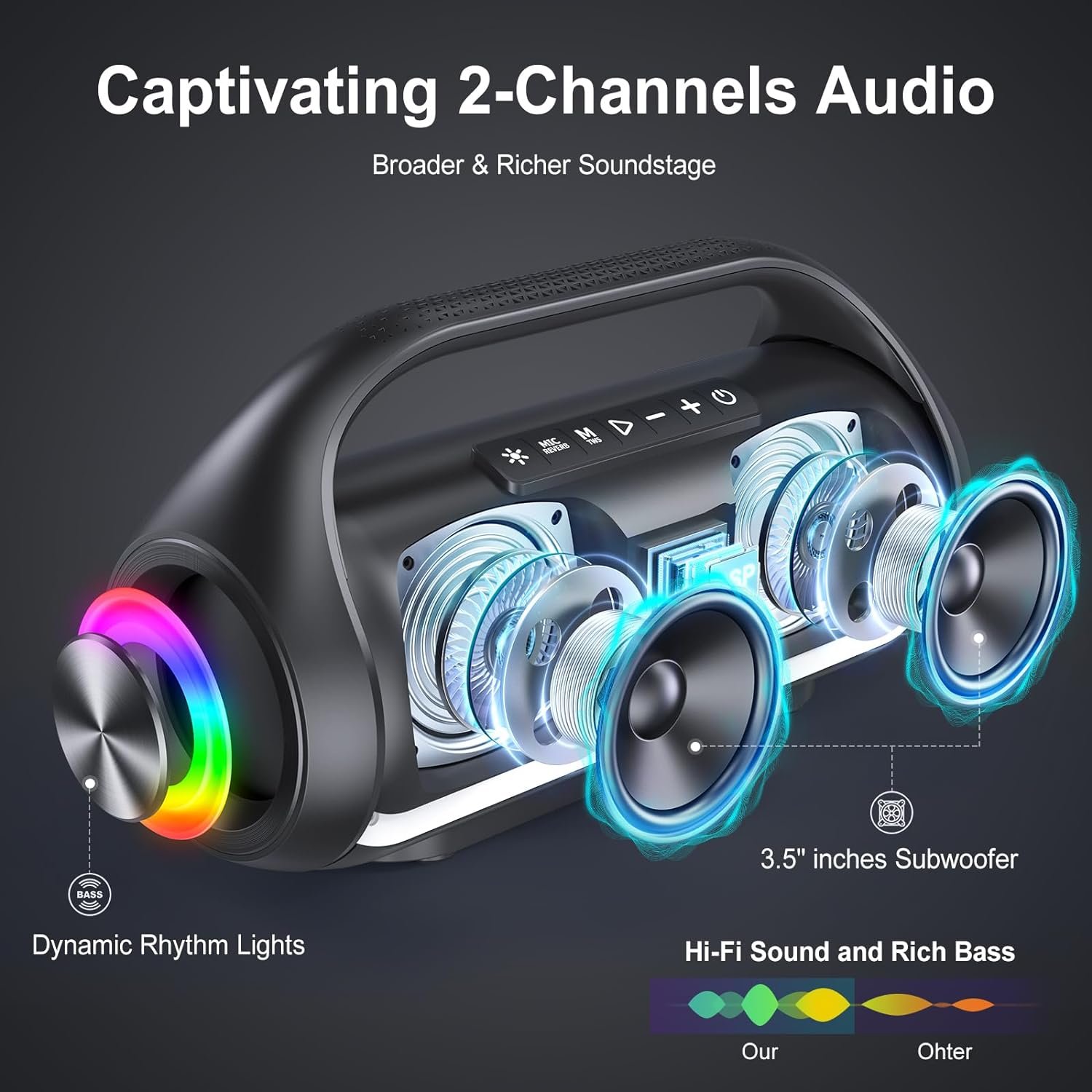 Bluetooth Speaker, IPX5 Waterproof Portable Bluetooth Speaker with Powerful Bass & LED Lights, Loud Stereo Wireless Speaker for Home Party, Beach, Outdoor Camping, Support USB/TF Card/AUX/TWS - Image 3