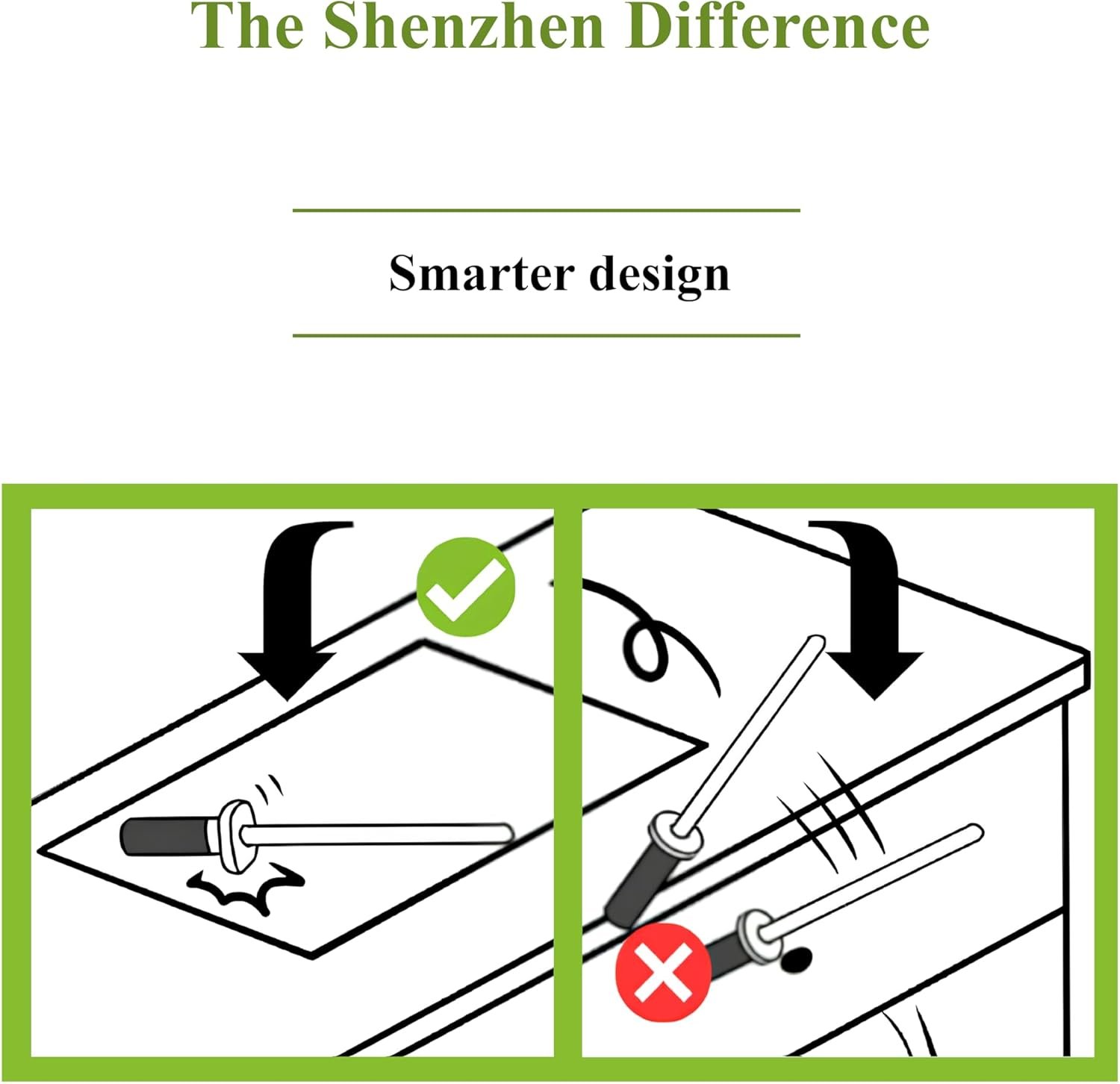 White Ceramic Knife Sharpener Honing Rod: Best Professional Knife Sharpening Tool.12 Inch Honing Stick, Ceramic Honing Rod for Chef's Knife and Kitchen Knife - Image 3