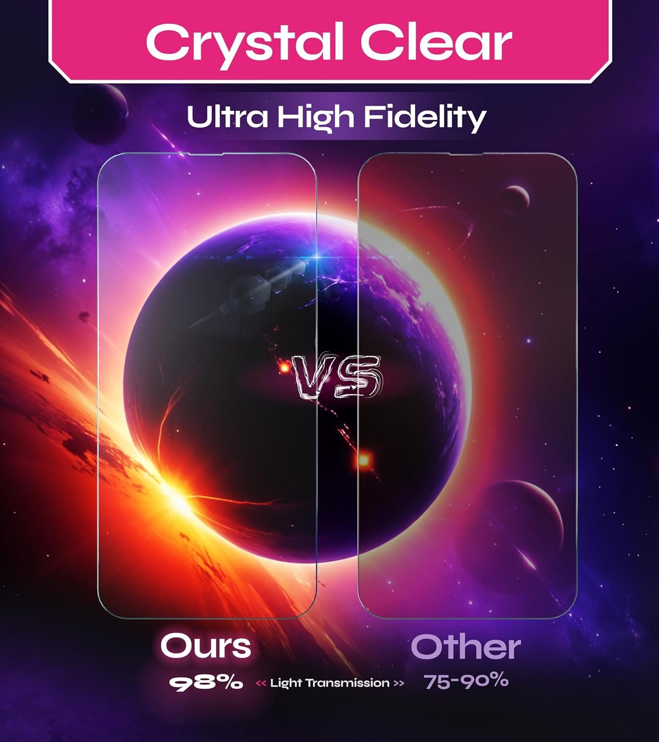 Screen Protector compatible with iPhone 15/16 (2Pack), Easy Auto-Align Install Kit, 6.1" Tempered Glass, 9H Hardness, Ultra HD Clear, Case Friendly, EasyShield - Image 6