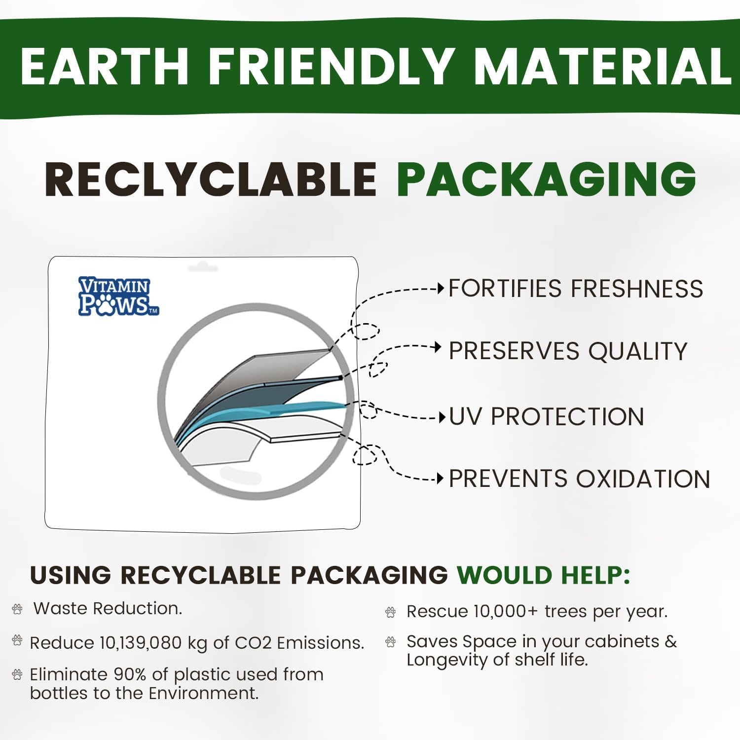 Calming Chews for Dogs | Hemp Anxiety Relief Treats | Melatonin for Dogs | Calm Relaxing Supplements for Separation Stress, Sleep, Nail Trimming, Storm, Barking, Canine Hyper Activity - Image 9