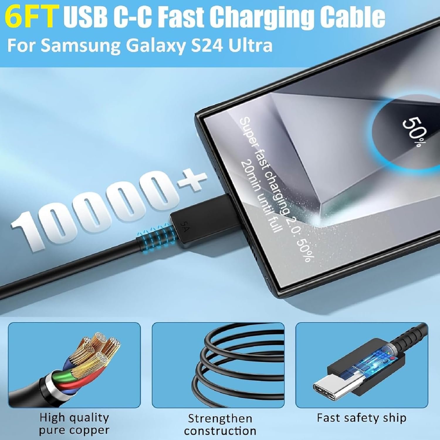 Samsung Charger Super Fast Charging 45W USB C Super Fast Charger with 6FT Type C Charger Cable Cord for Samsung Galaxy S24/S23/S22/S21/S20/Ultra/Plus/FE,Note 20/10,Galaxy Tab S9,Z Fold/Z Flip,A54,A14 - Image 7