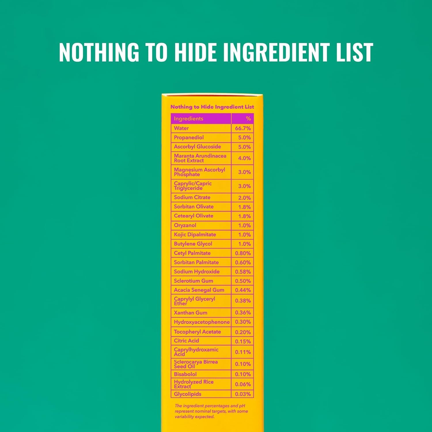 Good Molecules Vitamin C Serum with Oryzanol - Facial Serum for Firm, Youthful Skin Tone - Collagen Production, Anti-Aging, and Skin Repair - Image 5