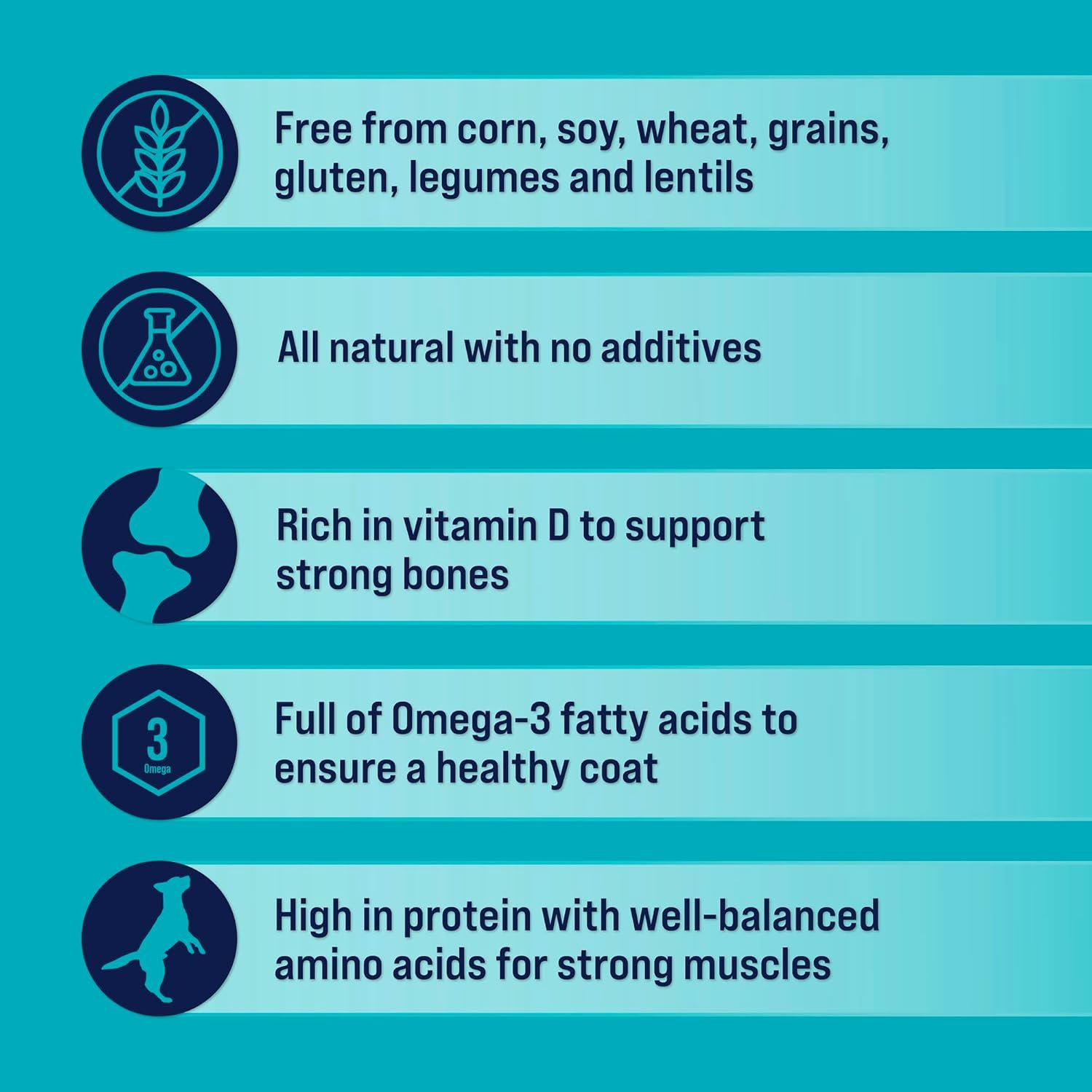 Stewart Single Ingredient Freeze Dried Raw Dog Treats, Wild Salmon, 9.5 Ounce Resealable Tub, Training Treats or Meal Topper Dogs, High Protein, Grain Free, Gluten Free - Image 6