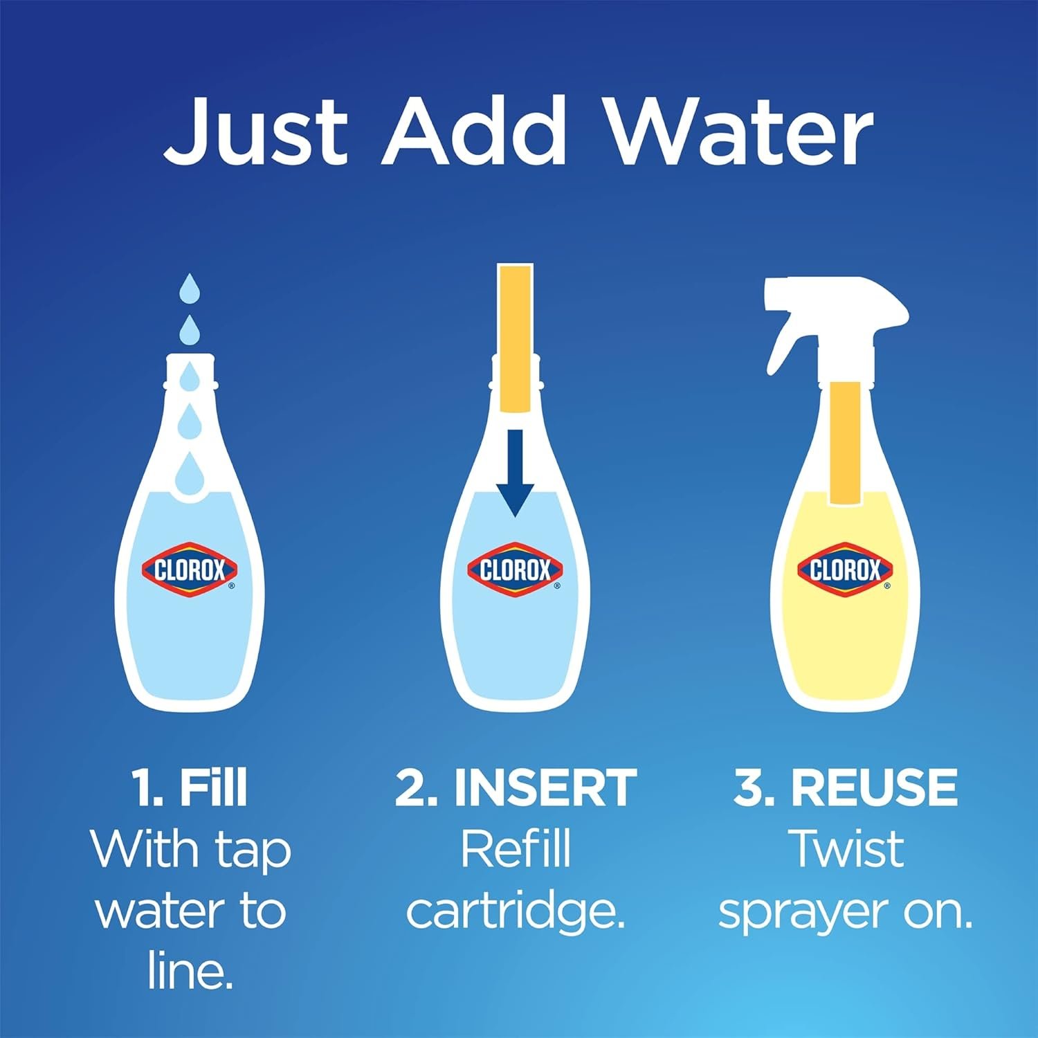 Clorox Disinfecting Multi-Purpose Cleaner Starter Kit with One Reusable Spray Bottle with 2 Refill Cartridges (Pack of 2) - Image 3