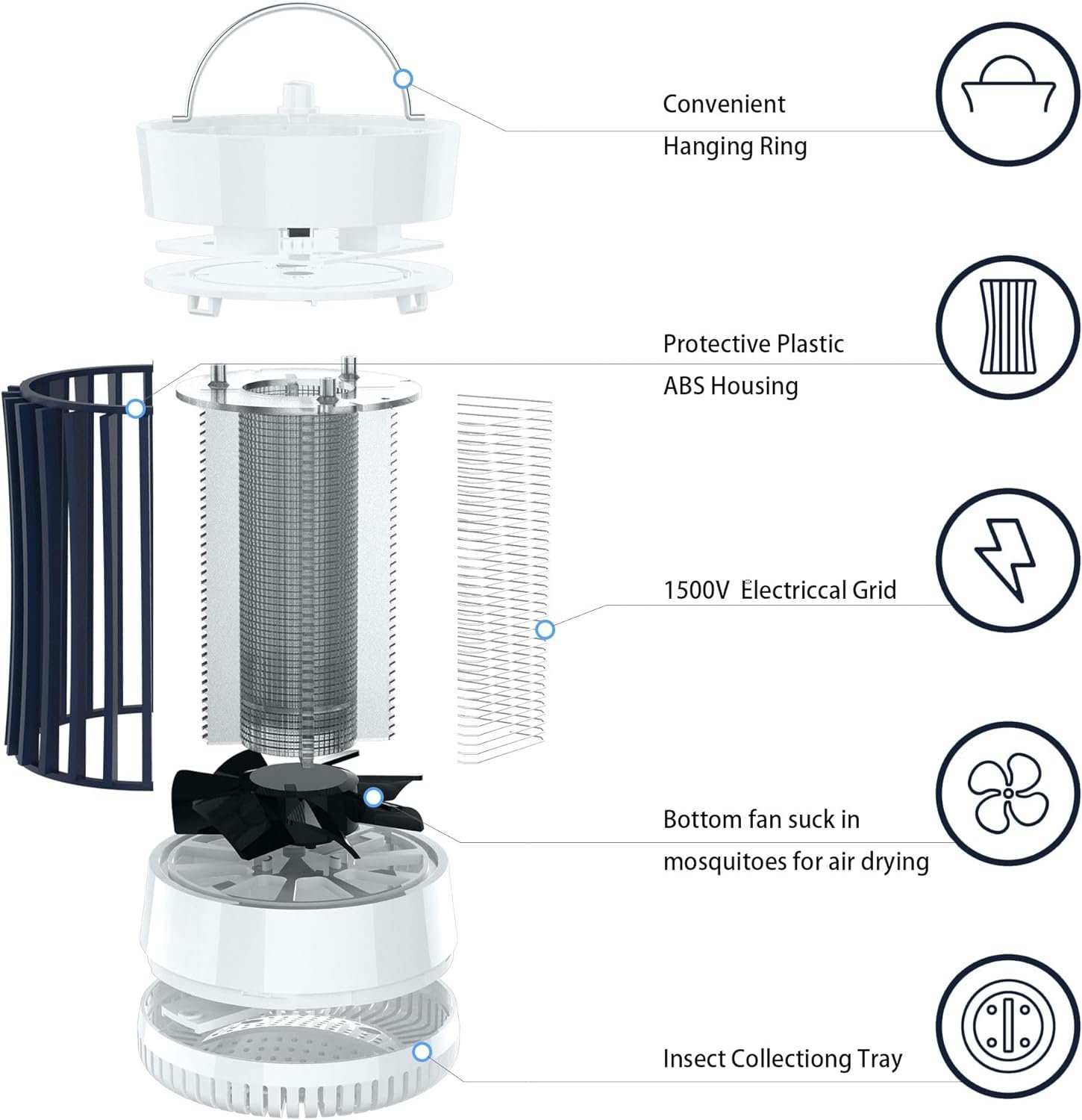 2 Packs Indoor Electric Bug Zapper with Fan, 2-in-1 Plug-in 1500V High Voltage Mosquitoes Killer with Hanger, Small Fly Insects Lamp Trap Catching Moth Gnat Fruit Flies, White & Black - Image 4