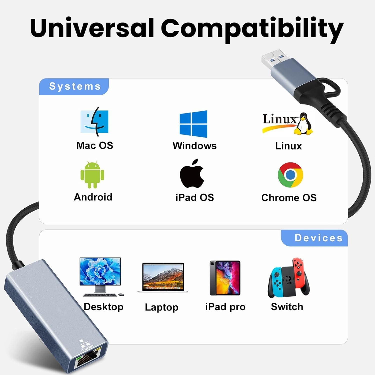 USB 3.0 to Ethernet Adapter with USB C to RJ45 Gigabit LAN 1000 Mbps Wired Network, Ethernet to USB Type-C 10/100/1000Mbps Network Adapter for Windows XP, MAC OS, Linux, Vista 7 8 10 11 More - Image 7