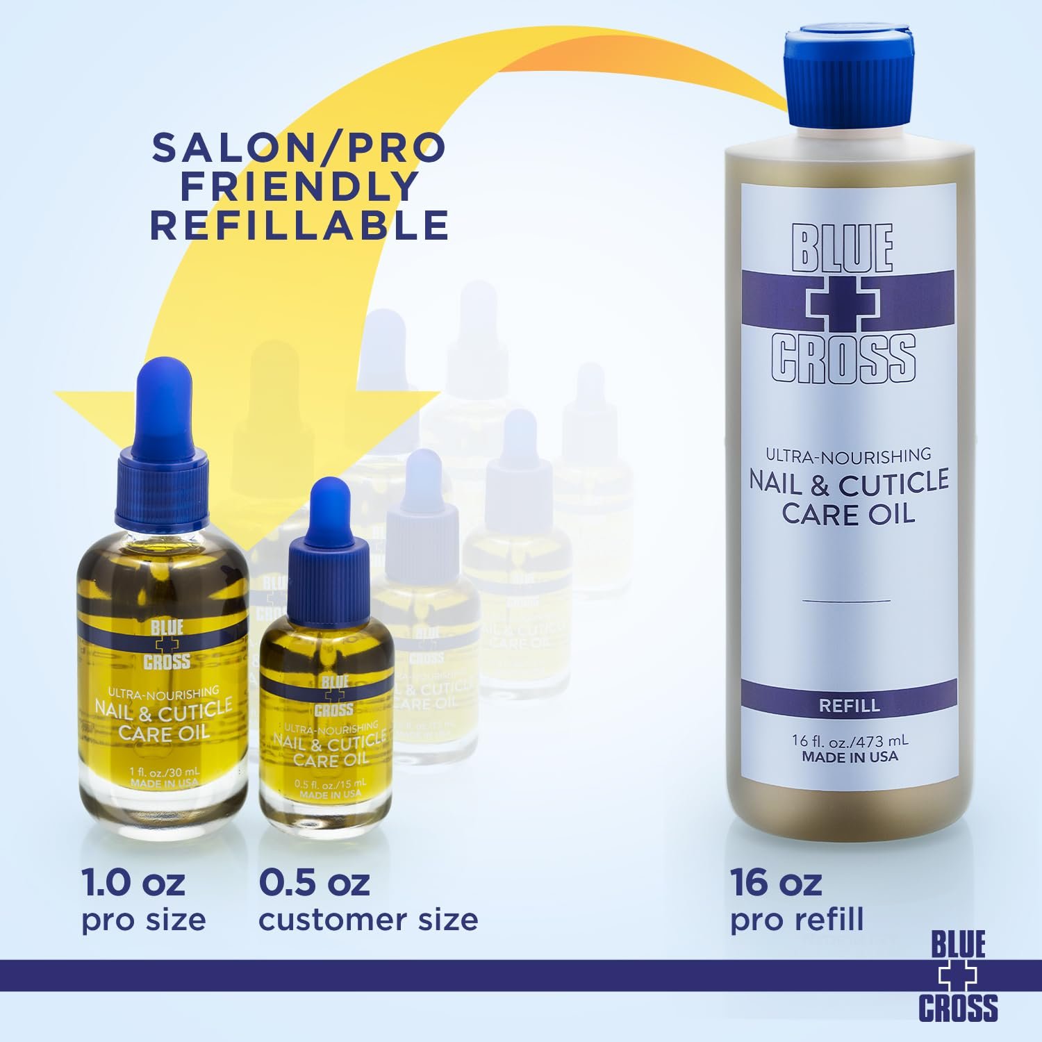 Blue Cross Professional Nail Care, All Natural Mineral Oil Free, Ultra-Nourishing, Hydrating, Moisturizing Nail & Cuticle Oil, Lemongrass + Lavender Scented Essential Oils, Made in USA, 0.5 fl oz/15mL - Image 6