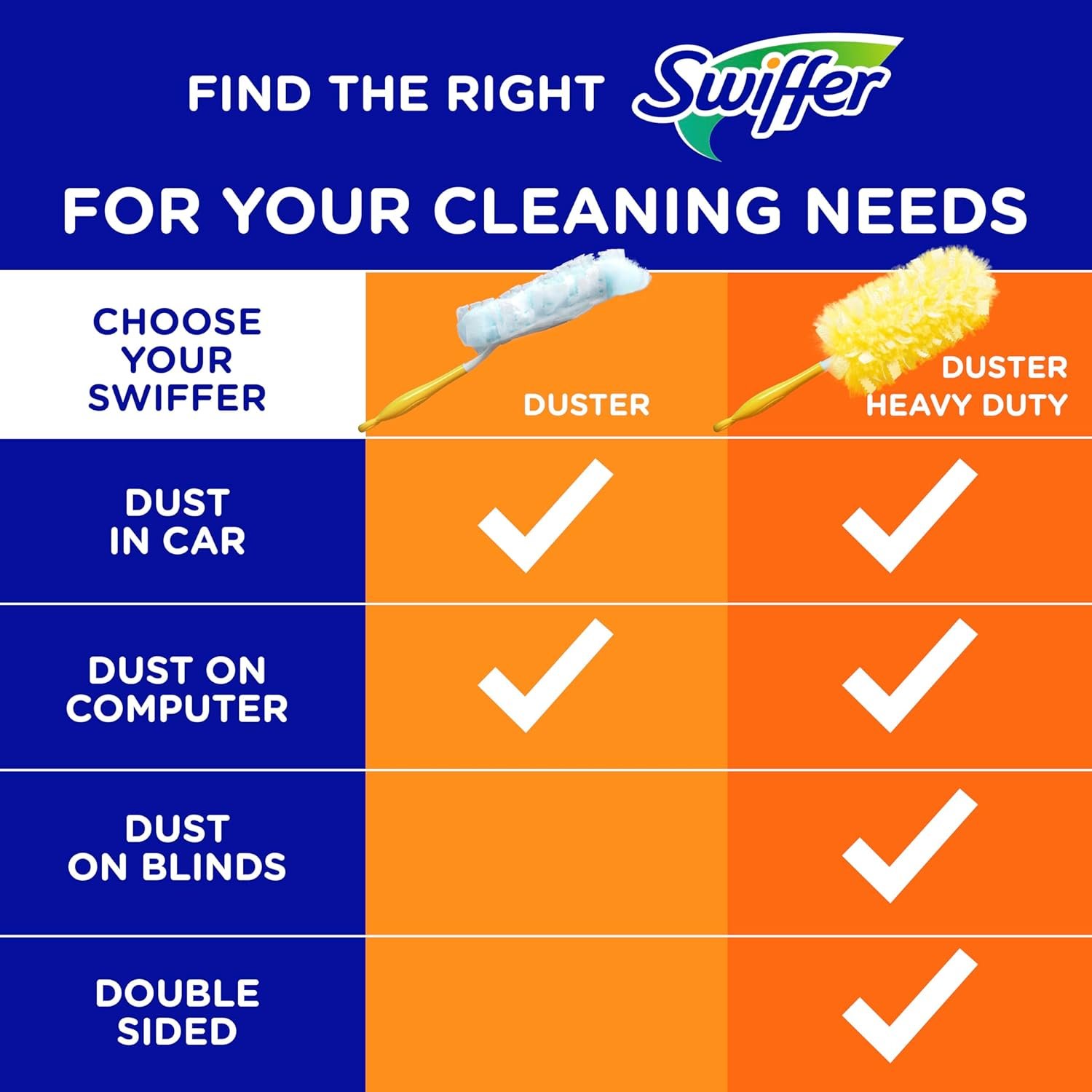 Swiffer Dusters Refill for Cleaning, Feather & Microfiber Duster Disposable Alternative, for Dusting Furniture, Blinds, Ceiling Fans, Walls, Helps Remove Allergens, Unscented, 18ct - Image 11