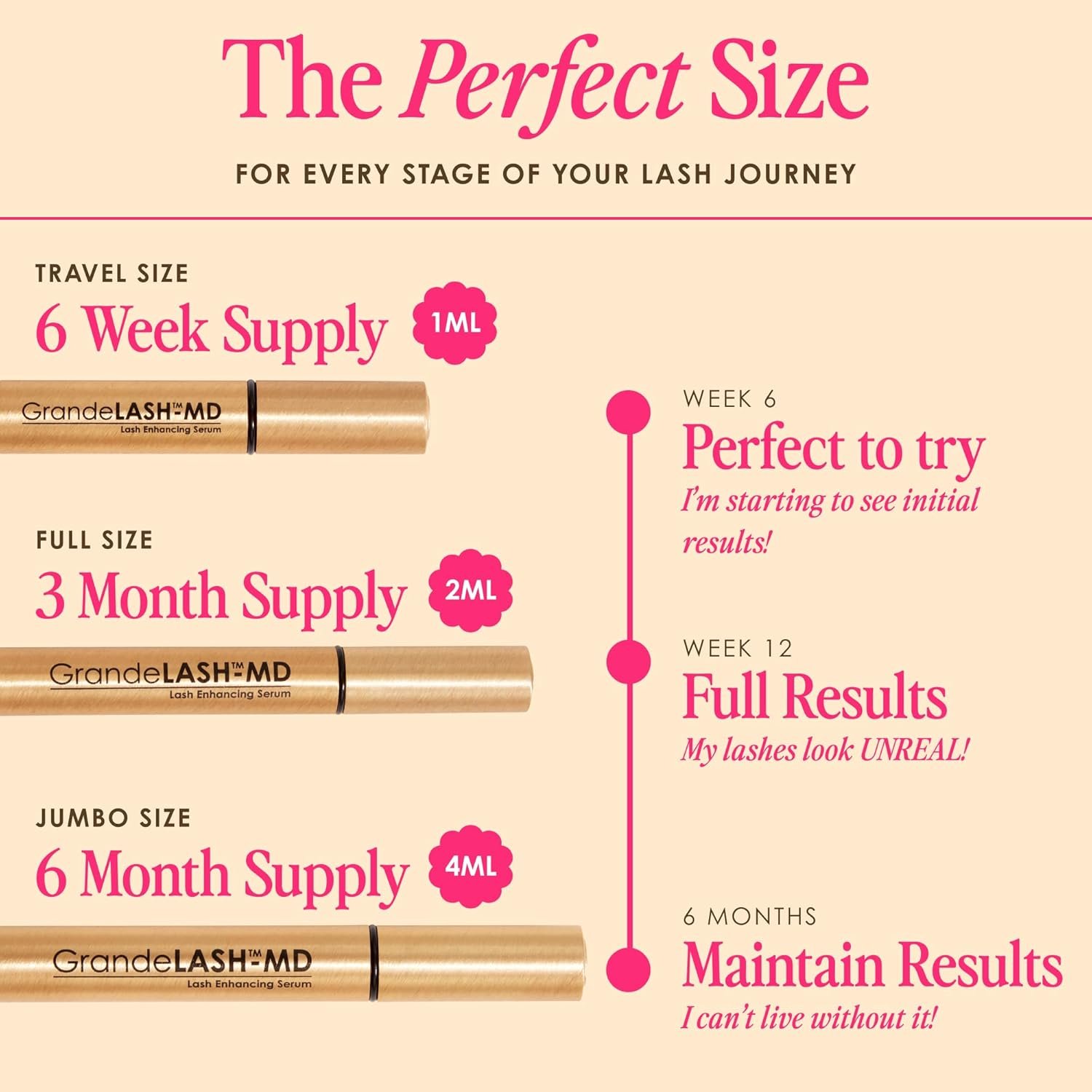 Grande Cosmetics GrandeLASH-MD Lash Enhancing Serum - Image 7