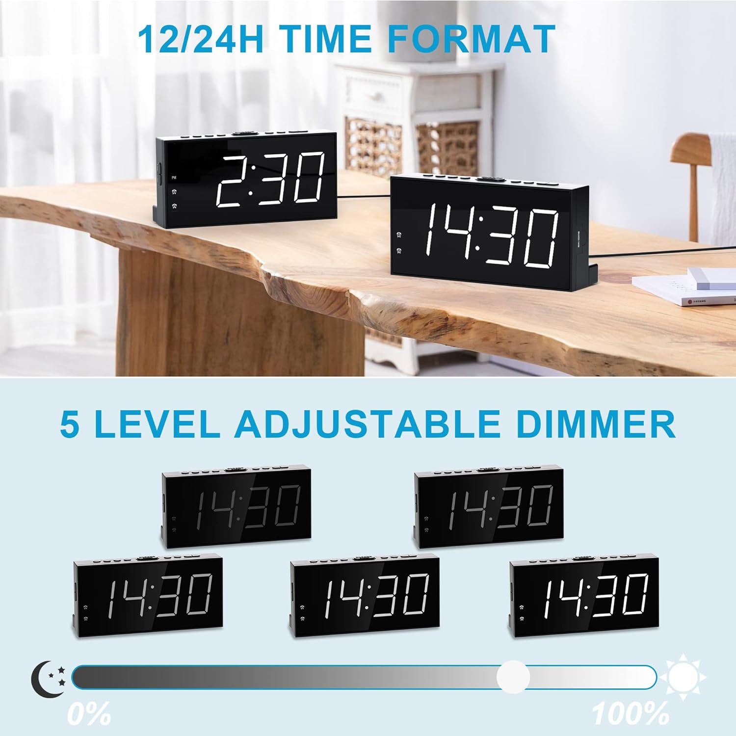 Extra Loud Dual Alarm Clock with Vibration for Bedroom,Extreme Bed Shaker Alarm Clock for Deep Sleeper Hard of Hearing Deaf,7" Clear LED Display,USB Port,Battery Backup,Easy to Set for Senior,Kids,DST - Image 7