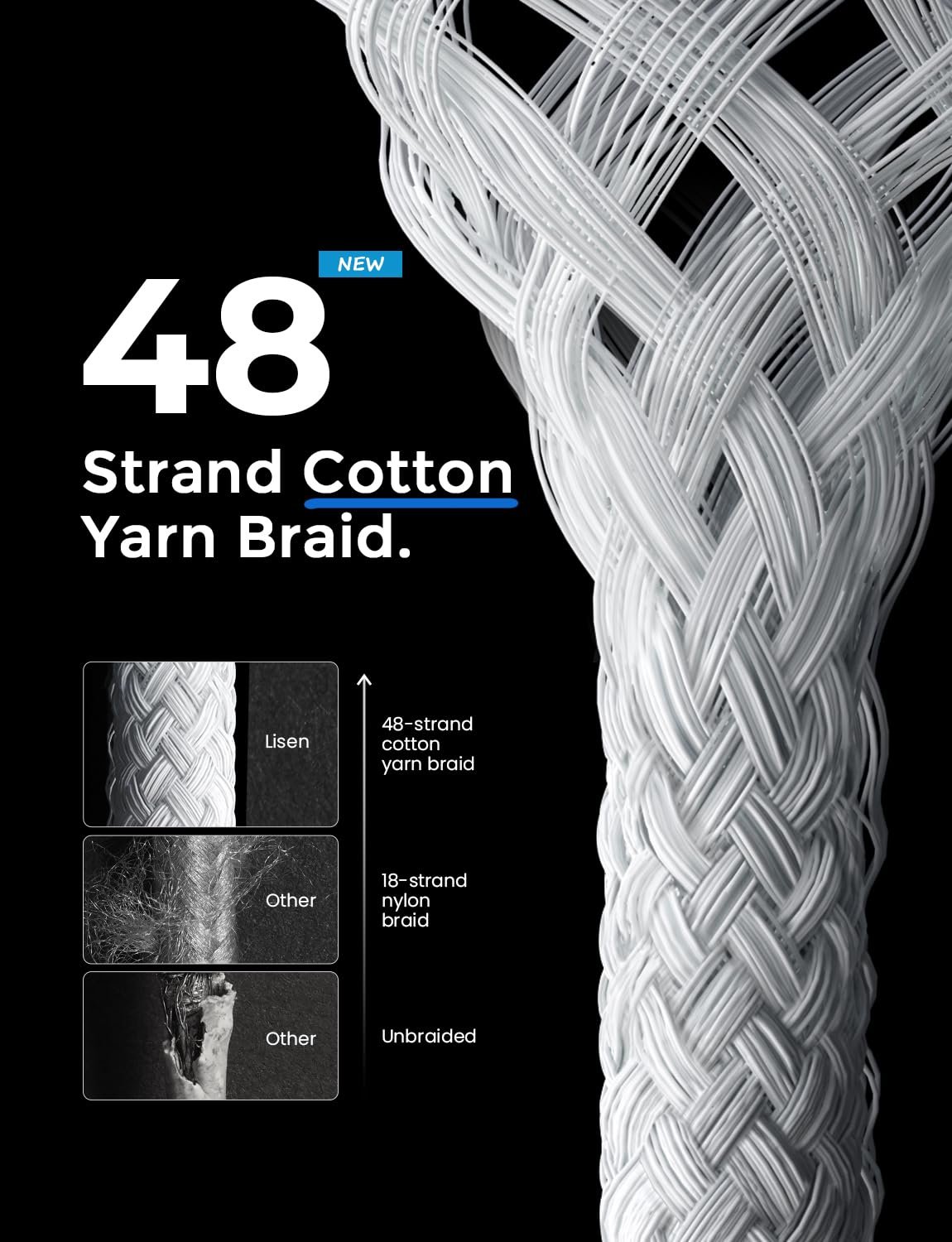 LISEN USB C to USB C Charger Cable 60W 2-Pack 6.6ft Type C Charging Cable Cord Fast Charging USBC to USBC Cable for iPhone 15 Pro Max Plus Samsung S23 S22 Note 20 Ultra iPad Pro Air Mini MacBook Air - Image 6