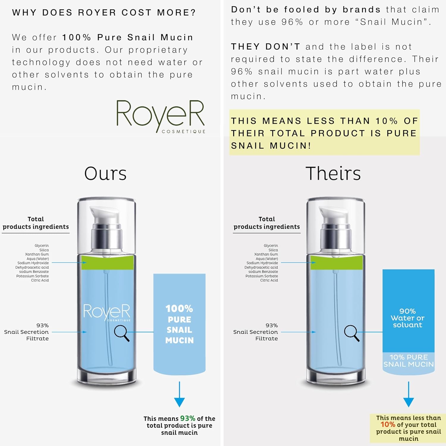 100% Pure Organic Snail Mucin Serum, Made in France - Luxury Beauty Serum & Skin Repair Serum, 1 Oz. - Image 3