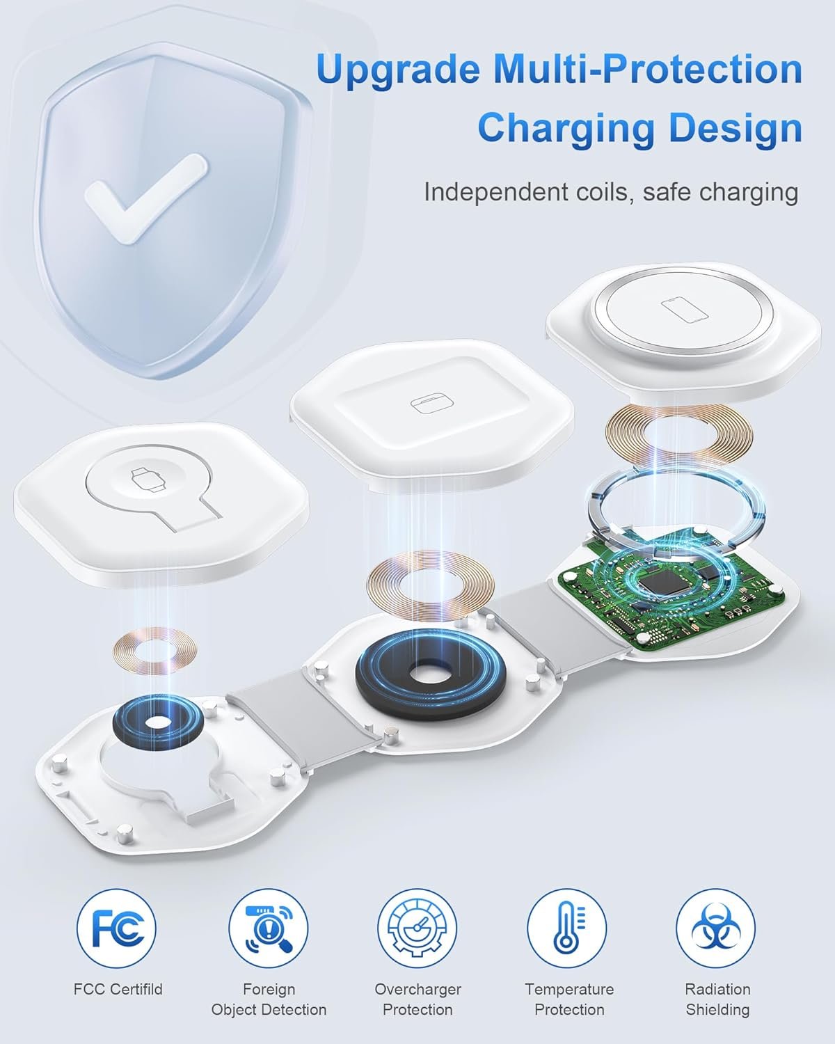 3 in 1 Charging Station for Apple Devices - Foldable Magnetic Wireless Travel Charger Multiple Devices - Travel Charging Pad for MagSafe iPhone 16 15 14 13 12 Pro Max Plus Apple Watch & AirPod - Image 8