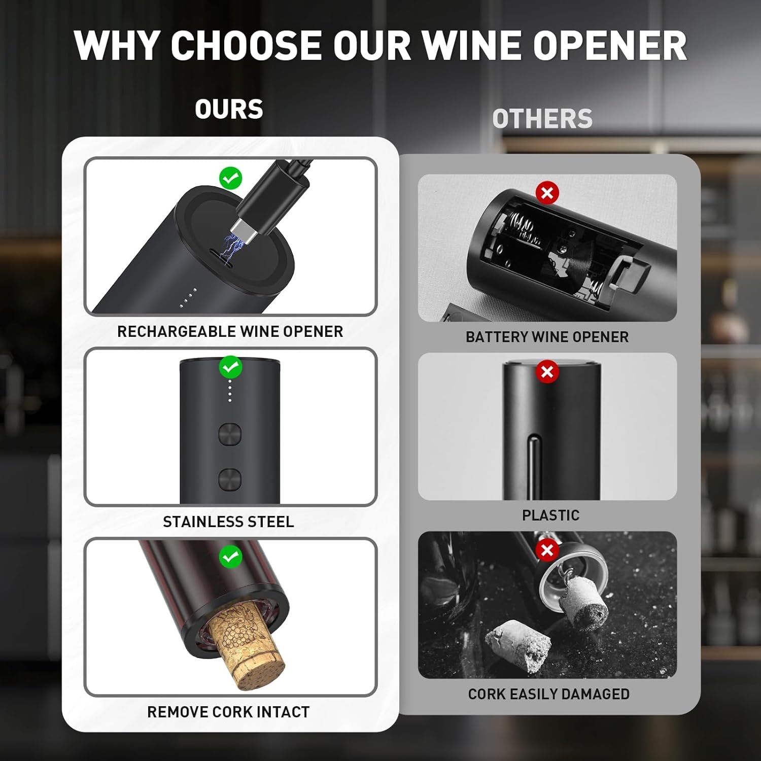 Secura Stainless Steel Electric Wine Opener, Rechargeable Automatic Home Wine Bottle Opener with Foil Cutter & Charging Cable, Reusable Corkscrew Wine Opener Electric for Wine Lovers, Black - Image 6