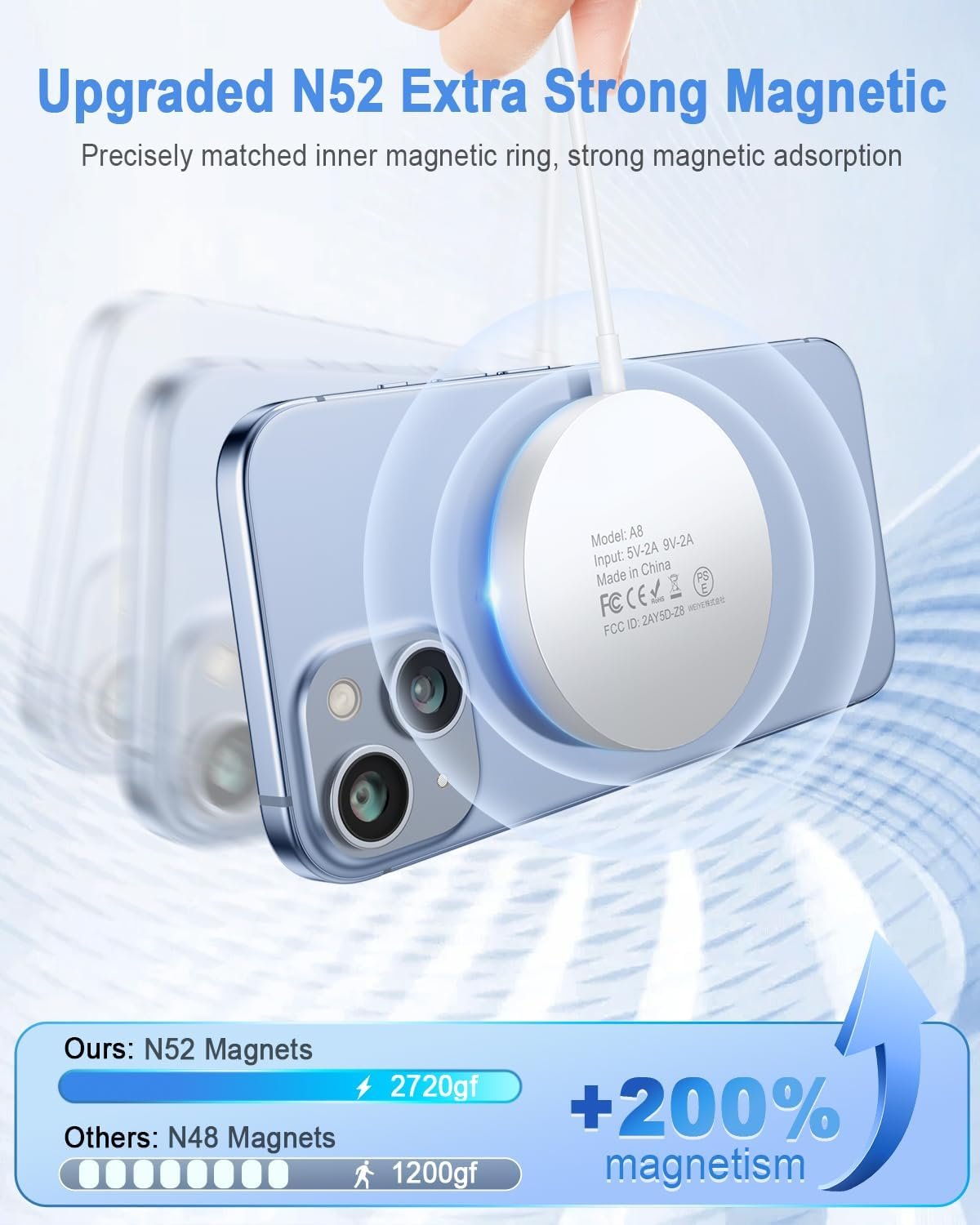 Magnetic Wireless Charger Fast Mag Safe Charger Compatible with iPhone 16/15 Pro Max/15 Pro/15/15 Plus/14/13/12 Series, 2024 Upgraded Mag-Safe LED Charging Pad with 20W Type-C Adapter (White) - Image 3