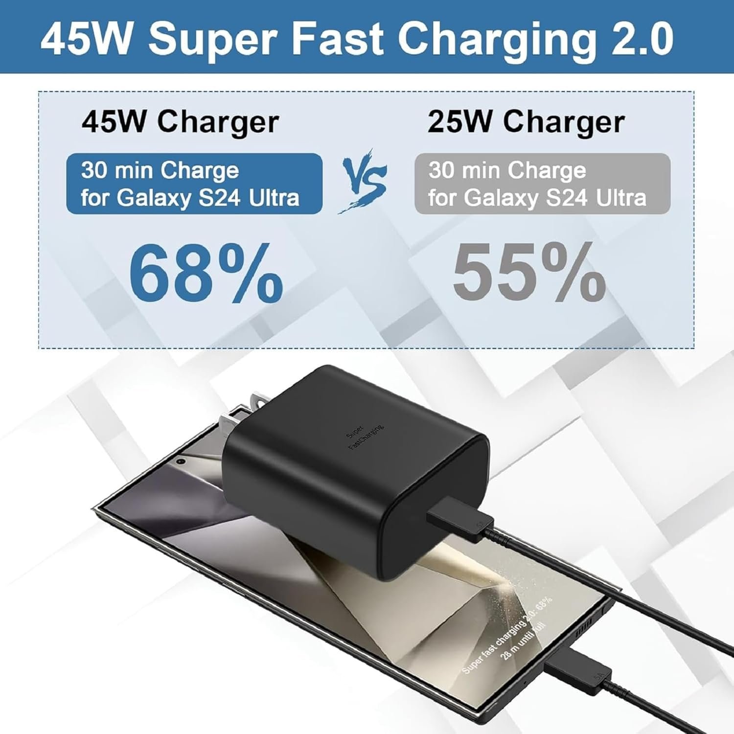 Samsung Charger Super Fast Charging 45W USB C Super Fast Charger with 6FT Type C Charger Cable Cord for Samsung Galaxy S24/S23/S22/S21/S20/Ultra/Plus/FE,Note 20/10,Galaxy Tab S9,Z Fold/Z Flip,A54,A14 - Image 5