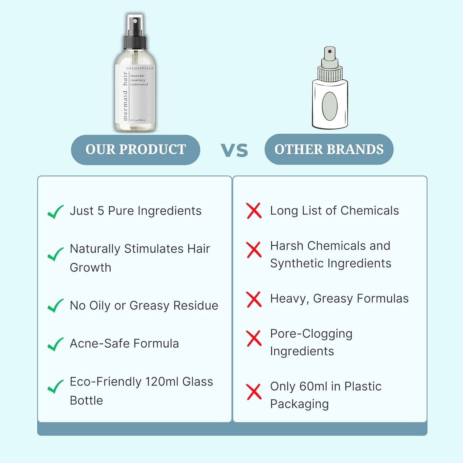 Mermaid Hair Growth and Repair, Stimulate Hair Growth, Repair Damage, Soothes Scalp, Rosemary Oil, 4oz Bottle, Non-Toxic, Cruelty-Free - Image 7