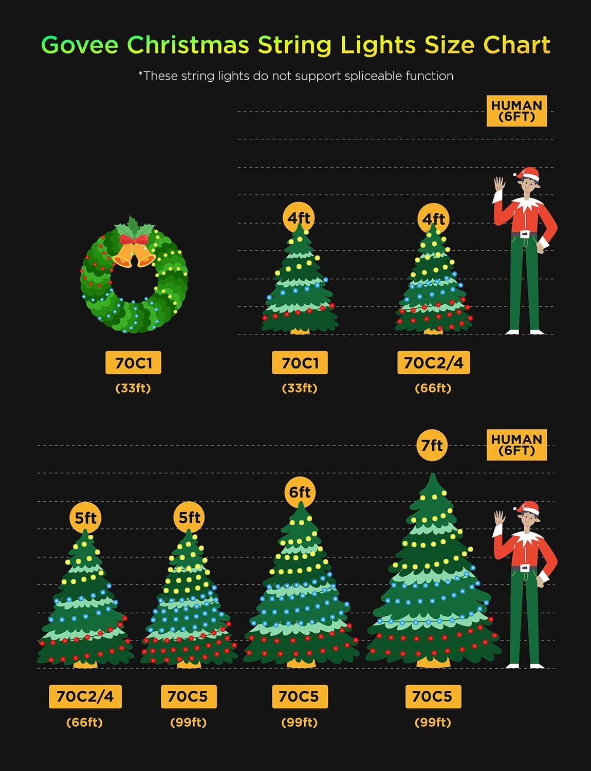 Govee Christmas Lights 2, RGBWIC 99FT 300LEDs Christmas Tree Lights with Shape Mapping Function, Smart Holiday String Lights for Christmas Decor, 130+ Preset Scenes, Voice and APP Control, Clear Wire - Image 10