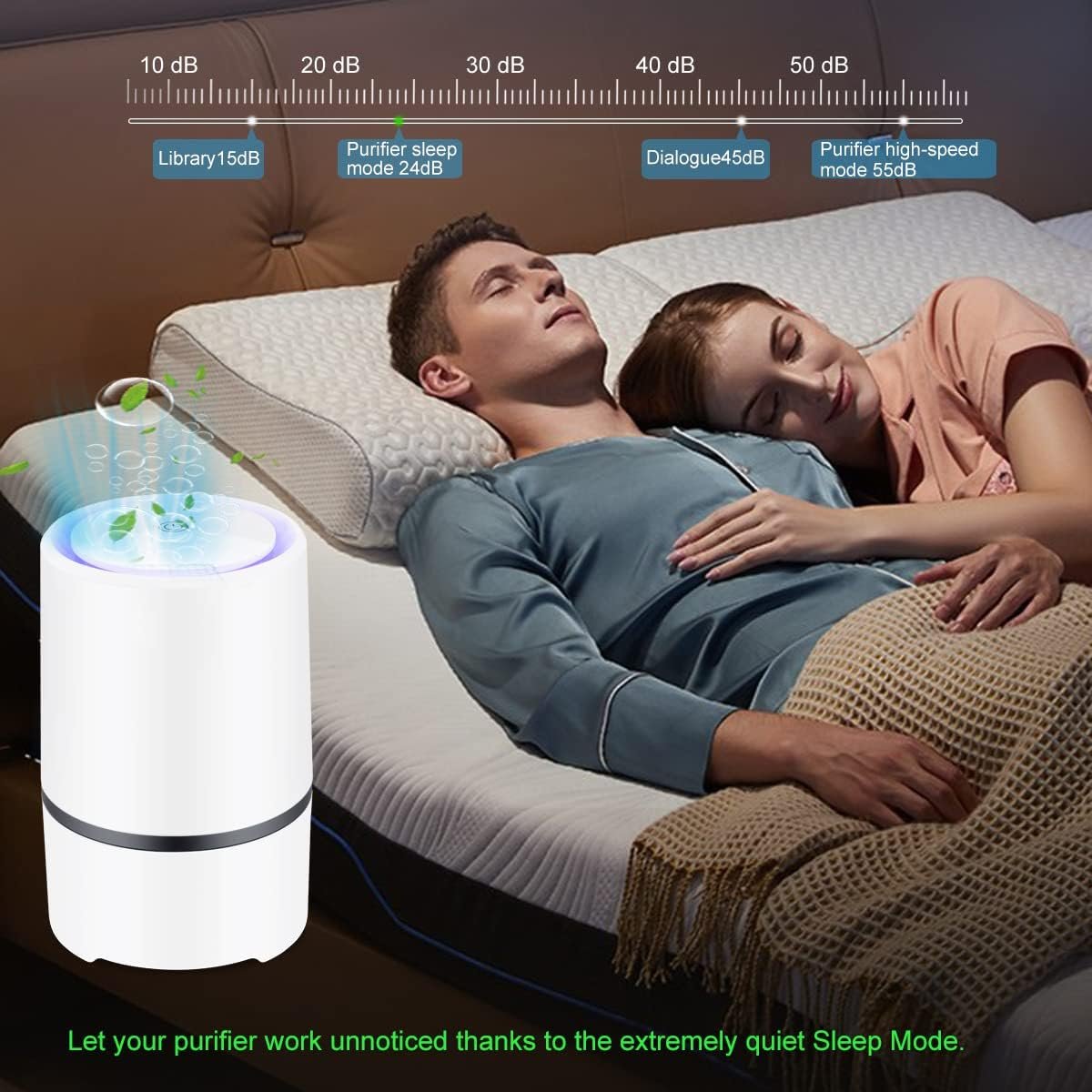 Air Purifier for Home with True HEPA Filters,Low Noise Portable Air Purifiers with Night Light,Desktop USB Air Cleaner - Image 6