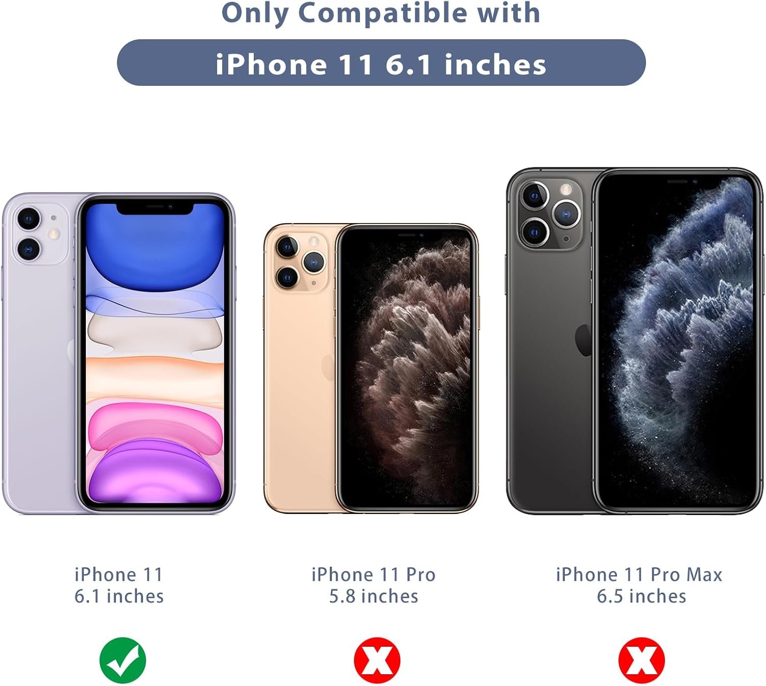 Maxdara [6 in 1 for iPhone 11 Screen Protector (6.1 inches), 2 Pack iPhone 11 Back Screen Protector with 2 Pack Front Screen Protector and Camera Lens Protector, 9H Hardness, Ultra HD - Image 3