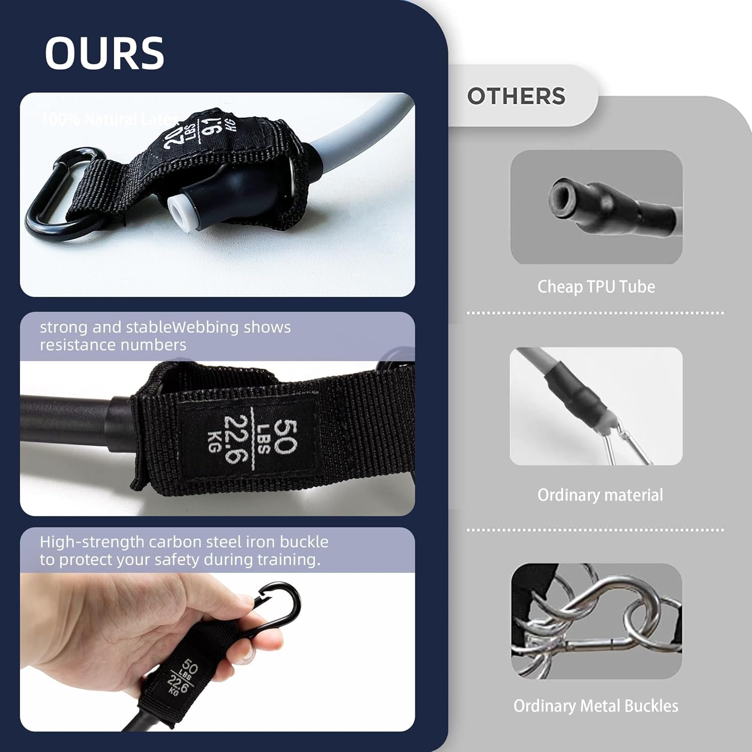 Ankle Resistance Bands with Cuffs,Versatile Ankle Resistance Band for Working Out,Ankle Bands for Working Out - Image 6