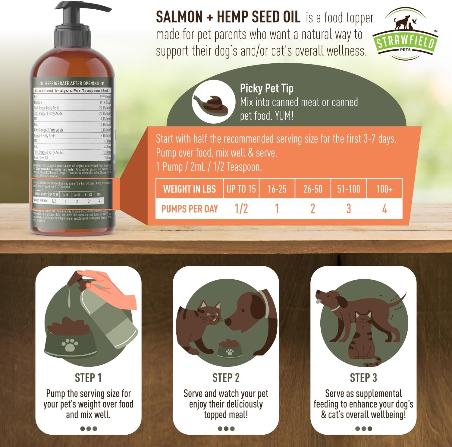 Strawfield Pets' Salmon + Hemp Oil Wild Alaskan Salmon Oil for Dogs & Cats with Organic Pet Hemp Oil Liquid Omega 3 Fish Oil for Dog Shedding, Dry Itchy Skin, Coat Supplement, USA 16 oz / 474 ml - Image 7