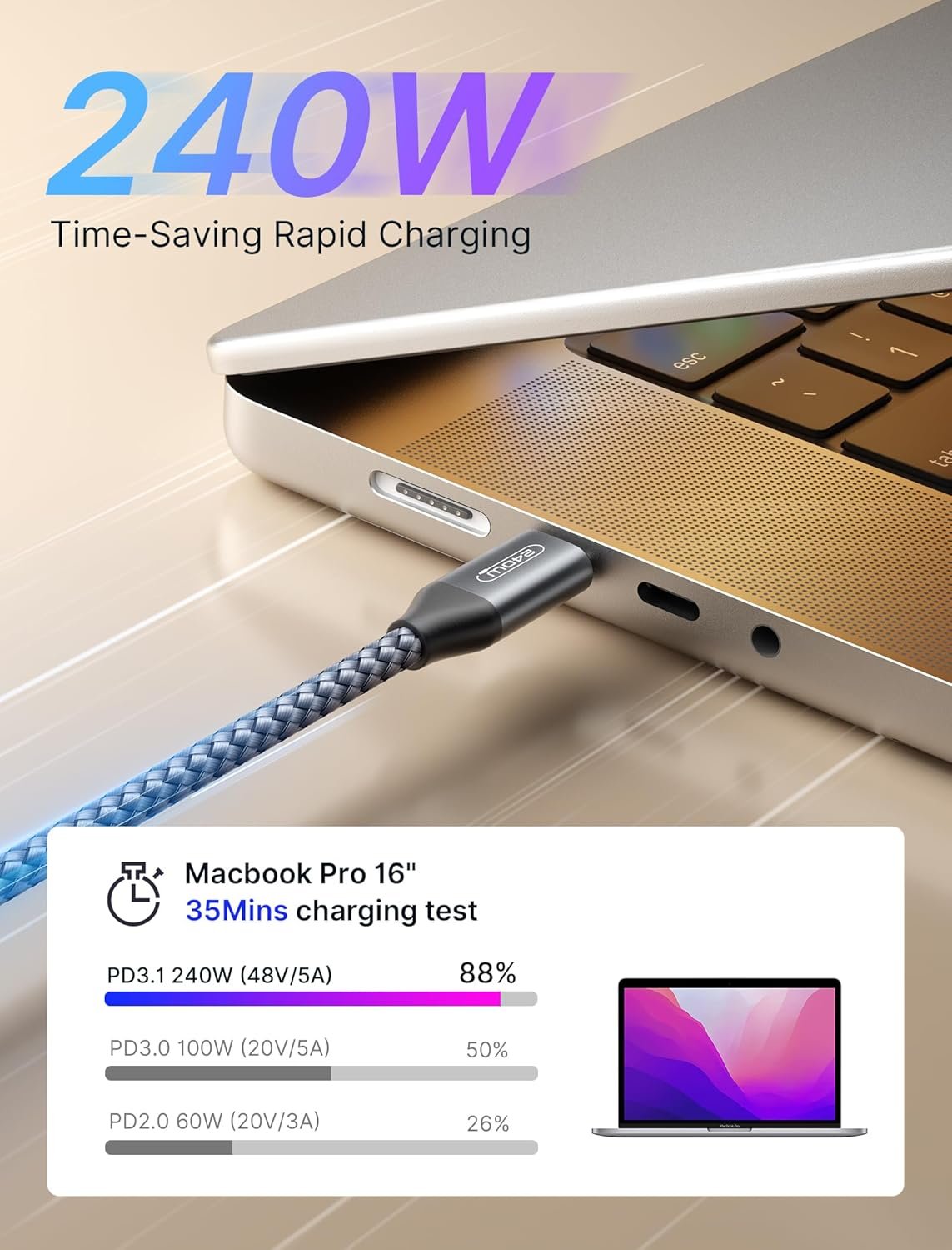 JSAUX 240W USB C to USB C Cable 10FT, 5A USB Type-C Charger Fast Charging Cord Compatible with iPhone 15 Plus/15 Pro/15 Pro Max MacBook Pro/Air M2 iPad Pro Air Mini 6 Samsung S23/S22 Pixel Steam Grey - Image 6
