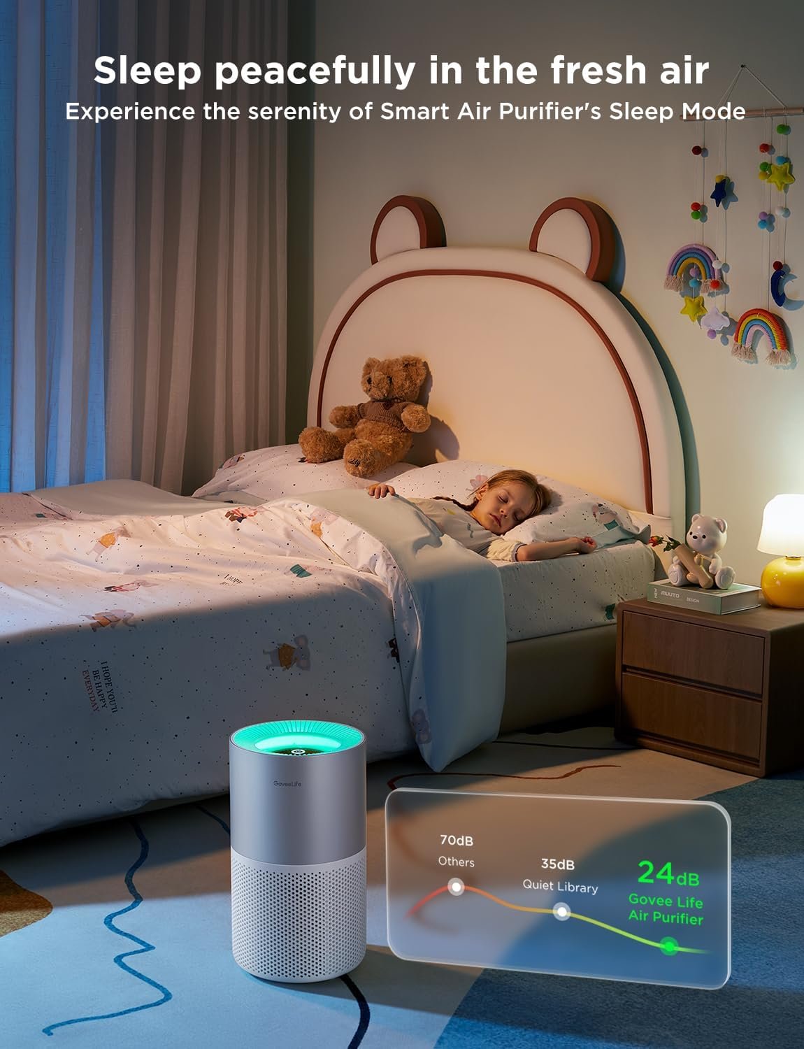 GoveeLife Smart Air Purifier for Homes and Large Rooms with Detachable Pre-filter, Air Quality Monitor, Covers up to 1162ft², App & Alexa Control for Pet Hair, Pollen, Dust, and Smoke - Image 8