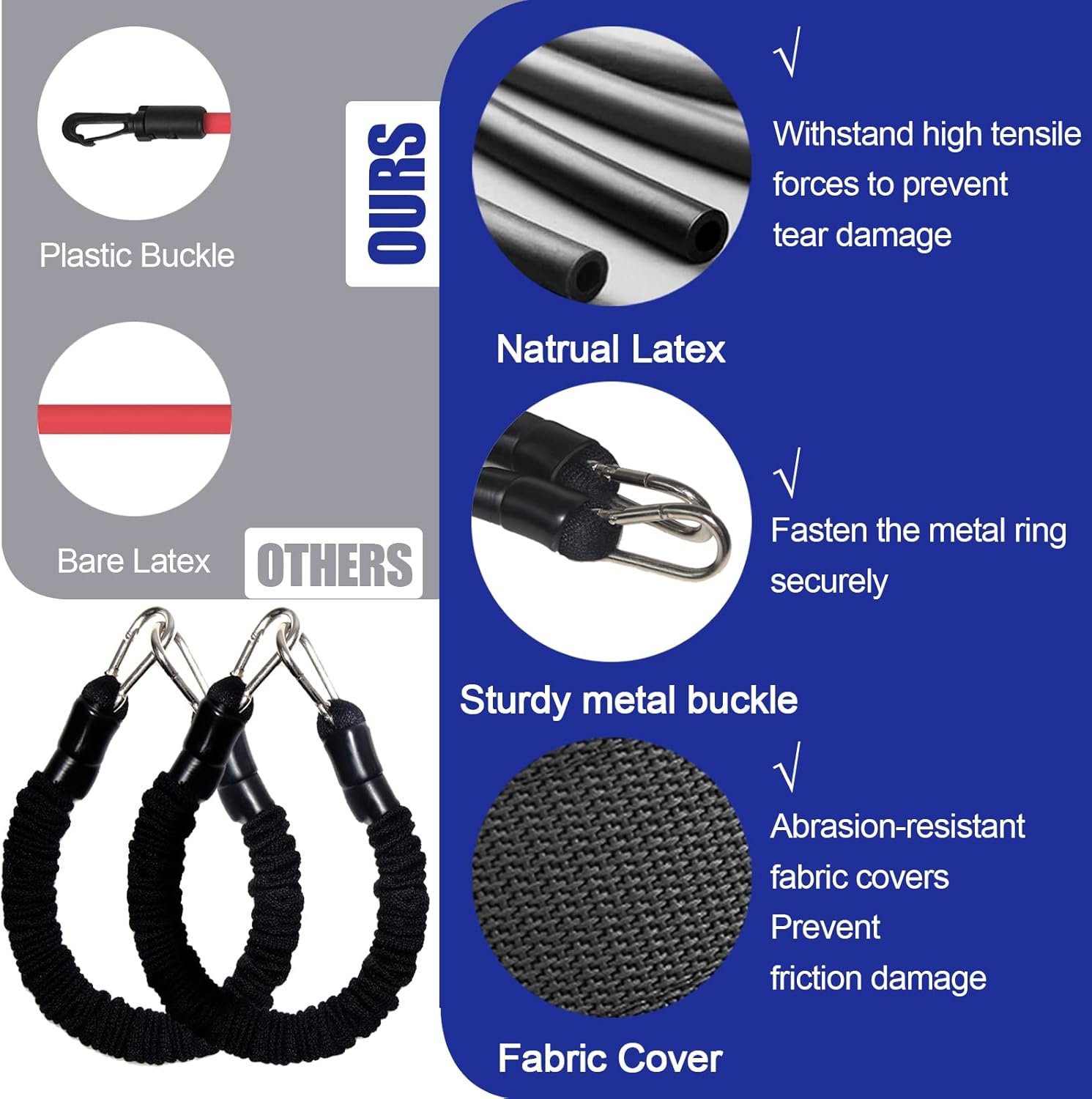 Ankle Resistance Bands with Cuffs Ankle Bands for Leg Booty Butt Lift Workout Equipment for Kickbacks Hip Leg Glute Fitness Training Exercise Bands with Ankle Cuffs for Men Women - Image 6