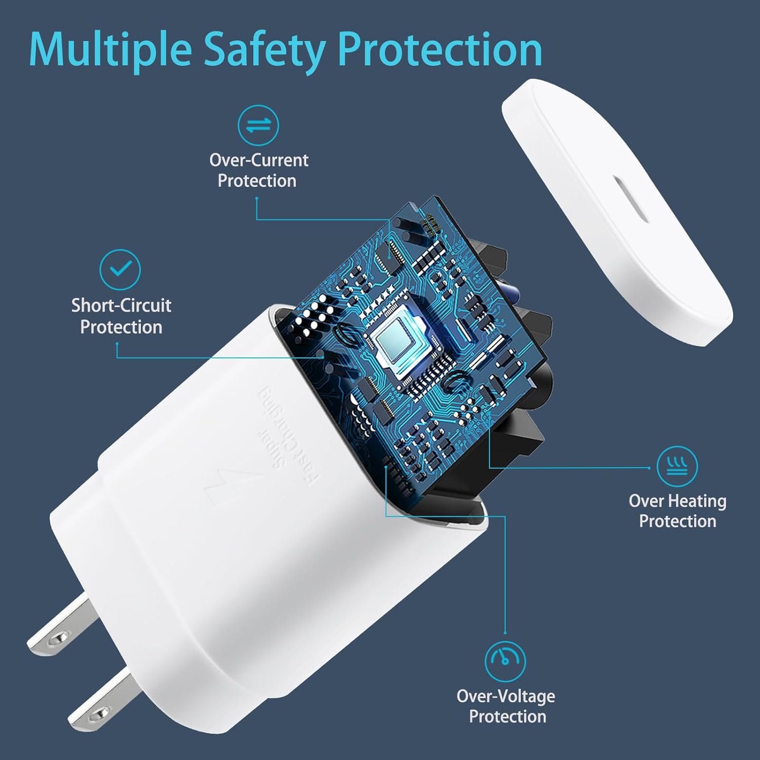 iPhone 16 15 Pro Max Charger Fast Charging USB C Charger Block, 30W USB-C Charger with 10 FT Type C Fast Charging Long Cable Cord for iPhone 16 Pro Max/16 Pro/16 Plus/16/15 Pro Max/15Pro/15/GalaxyS24 - Image 8