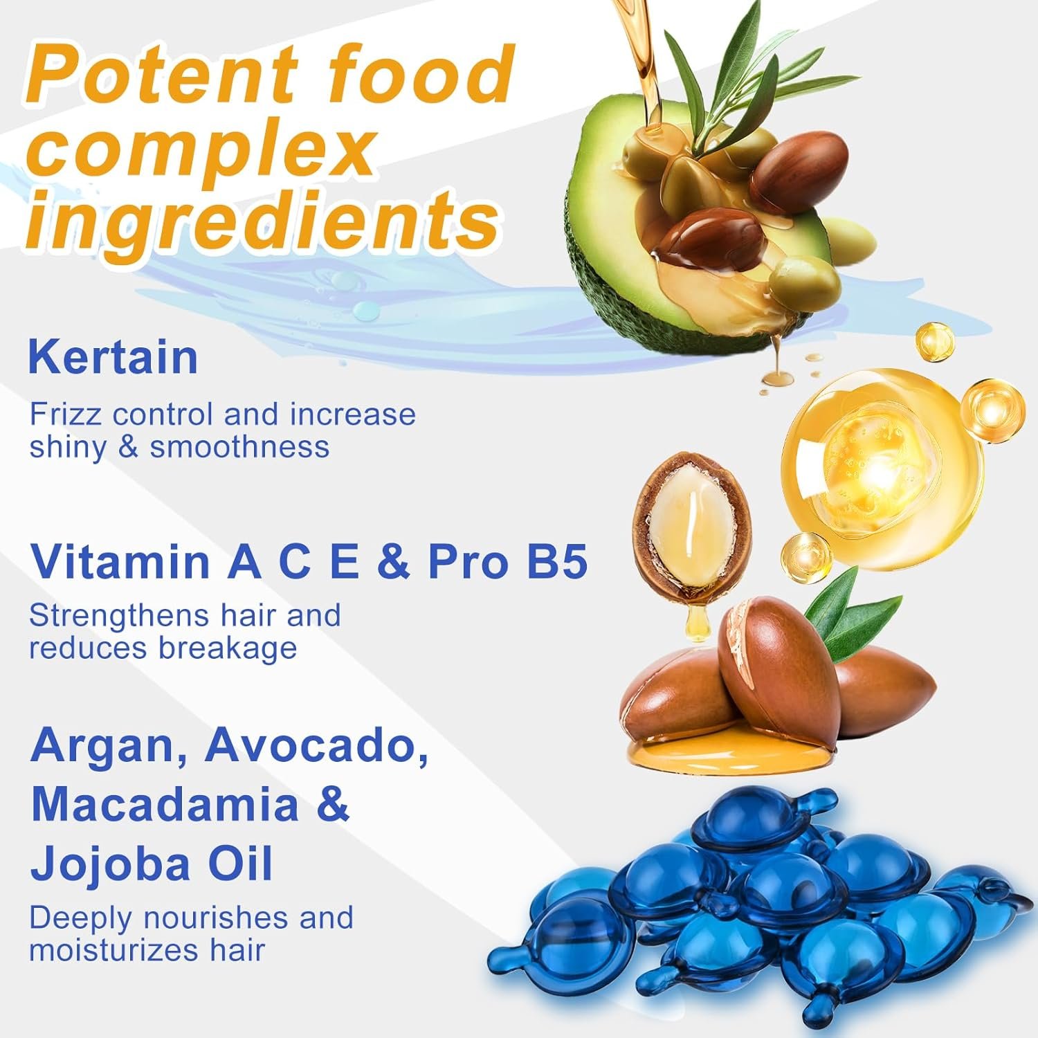 Hair Oil Capluse for Frizzy & Dry Hair, Keratin Styling with Argan, Jojoba & Avocado Oils - No Rinse Serum with Vitamin A C E and Pro B5 - Image 3
