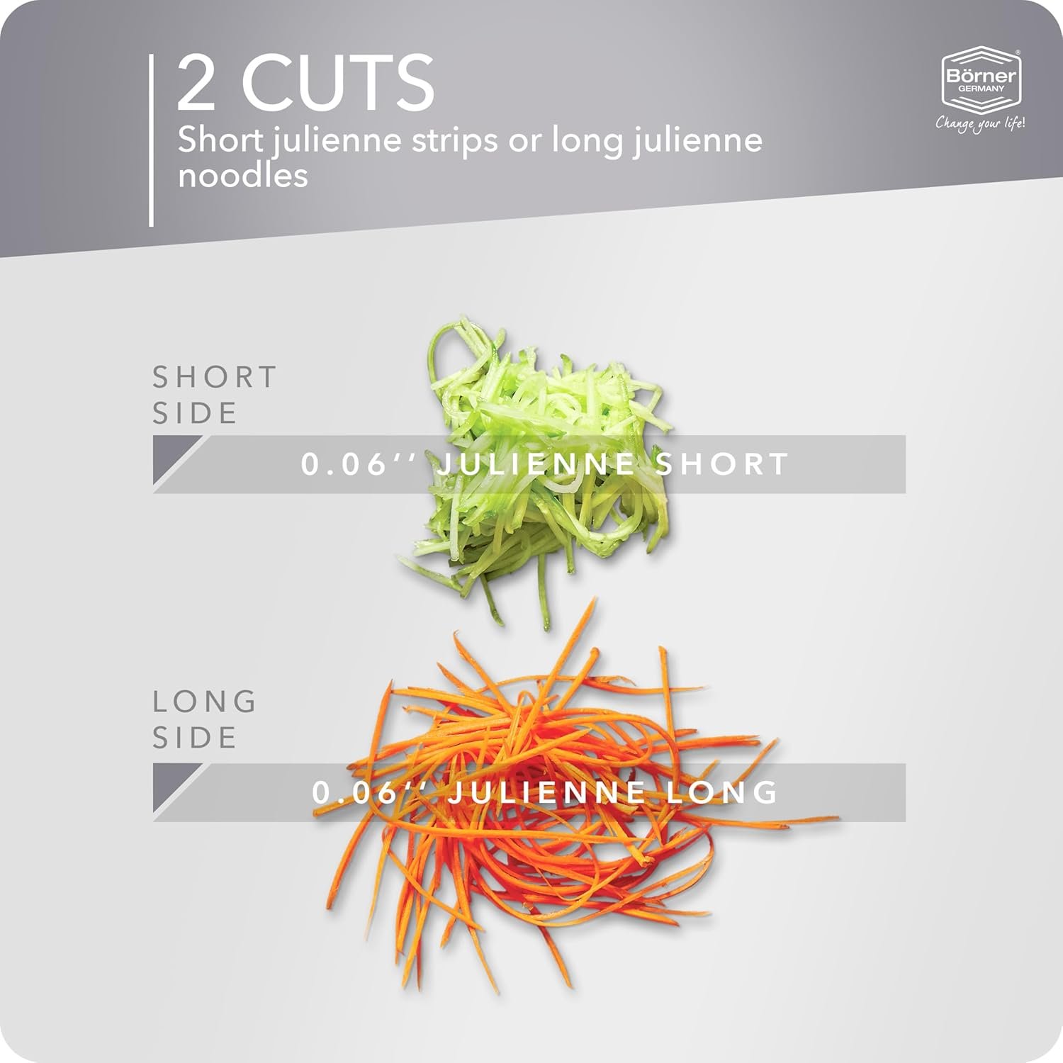 Börner Roko PowerLine Vegetable Slicer • Julienne Cutter for Fruit and Vegetables • Julienne Slicer for Fine Strips • Fine Vegetable Grater • Kitchen Slicer (White) - Image 4