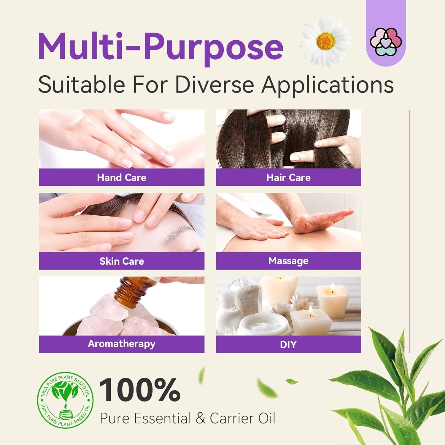 SAVILAND Cuticle Oil with Essential Oil - Nail Oil for Growth Strength Scented Essential Oils for Nails, Diffuser, Humidifiers, Skin Care, Massage, Laundry, DIY Candle, Soap Making, Gift for Women - Image 5